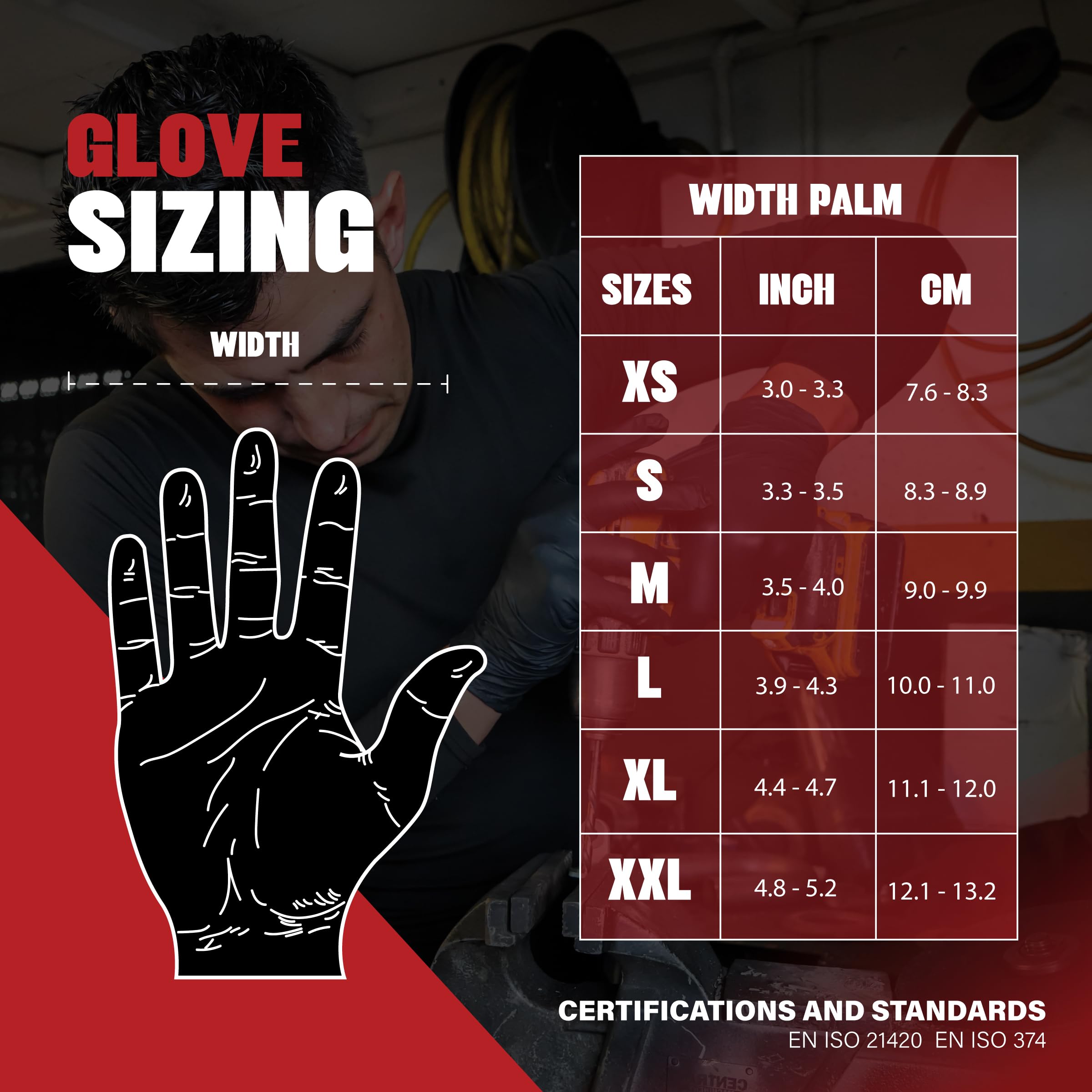 London Labs Synsafe - Guantes de examen de nitrilo negro de 4 mil, desechables sin látex y sin polvo, extra fuertes, guantes de goma, kit de primeros auxilios, médicos, EMT, limpieza, cocina, caja a