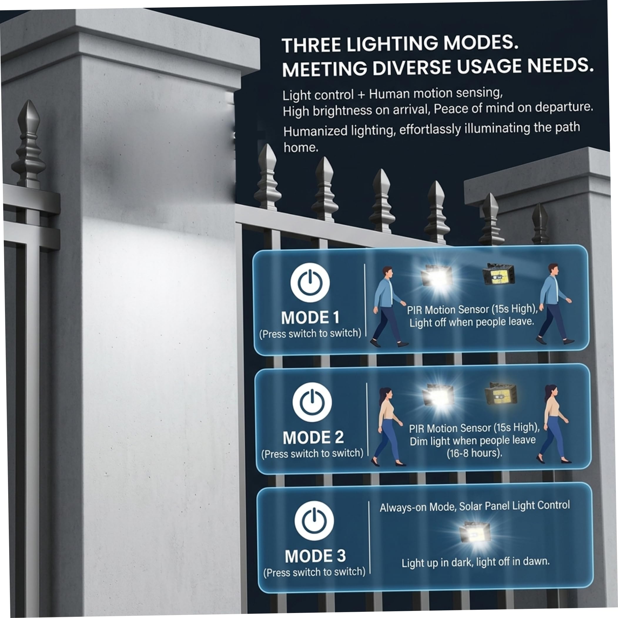 Luce a clip solare con sensore di movimento, luci a clip per esterni impermeabili - alimentata con attivazione del movimento per recinzione, rami, cortile (nero) Luci energia solare Luce per ester