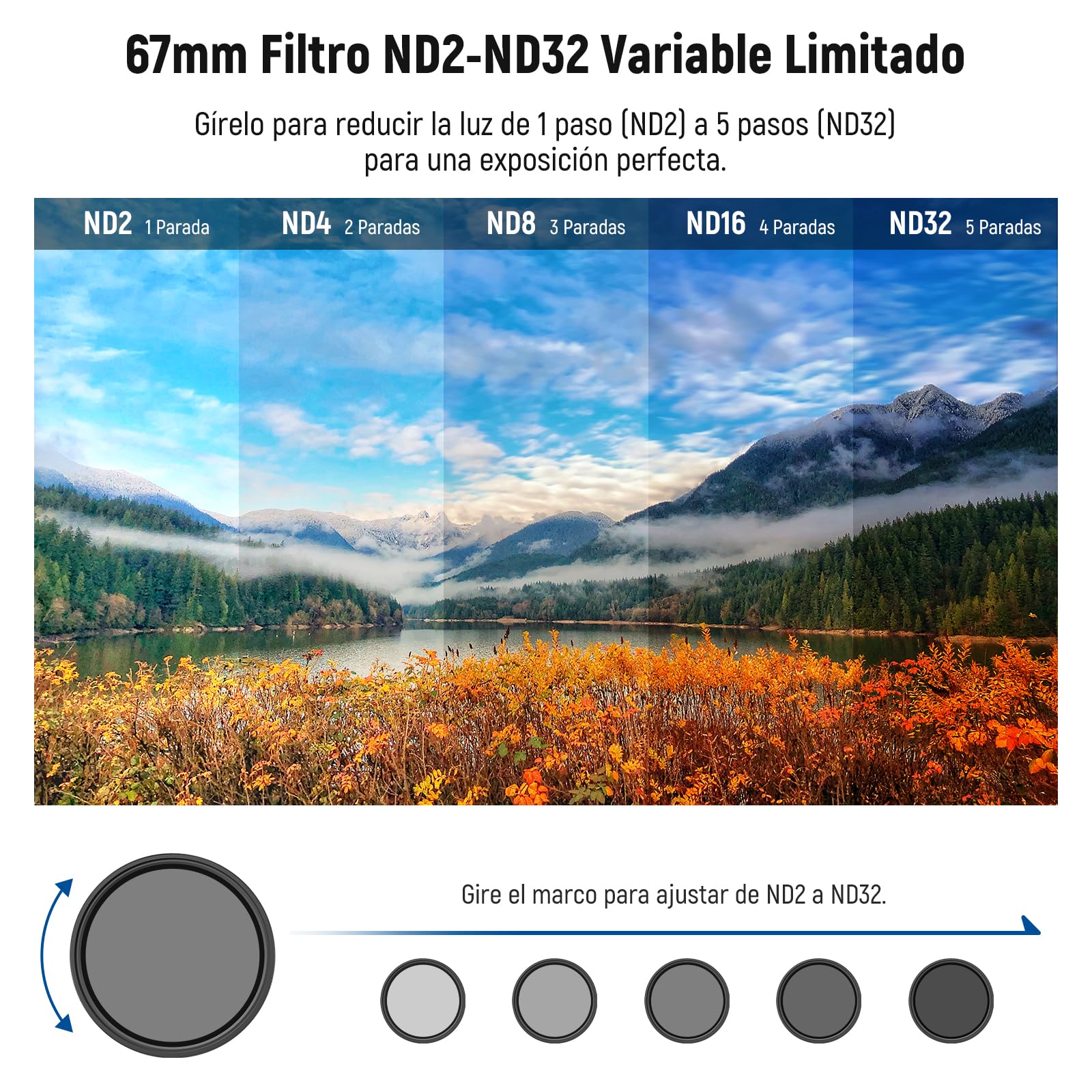 NEEWER Set 3 Filtri 82mm ND Variabile ND2-32 + CPL + Black Diffusion 1/4 | Anti-Riflesso, Custodia E Panno Inclusi