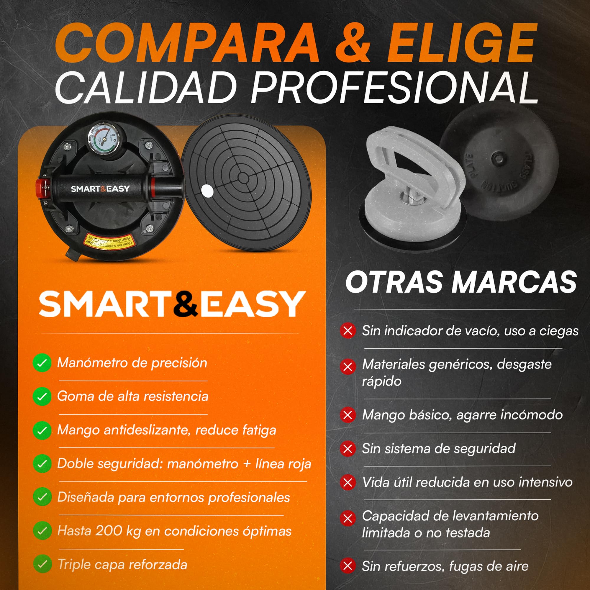 SMART&EASY Set 2 Ventosas para Azulejos con Manómetro 200 kg Succión 200 mm Diámetro Maletín Compacto