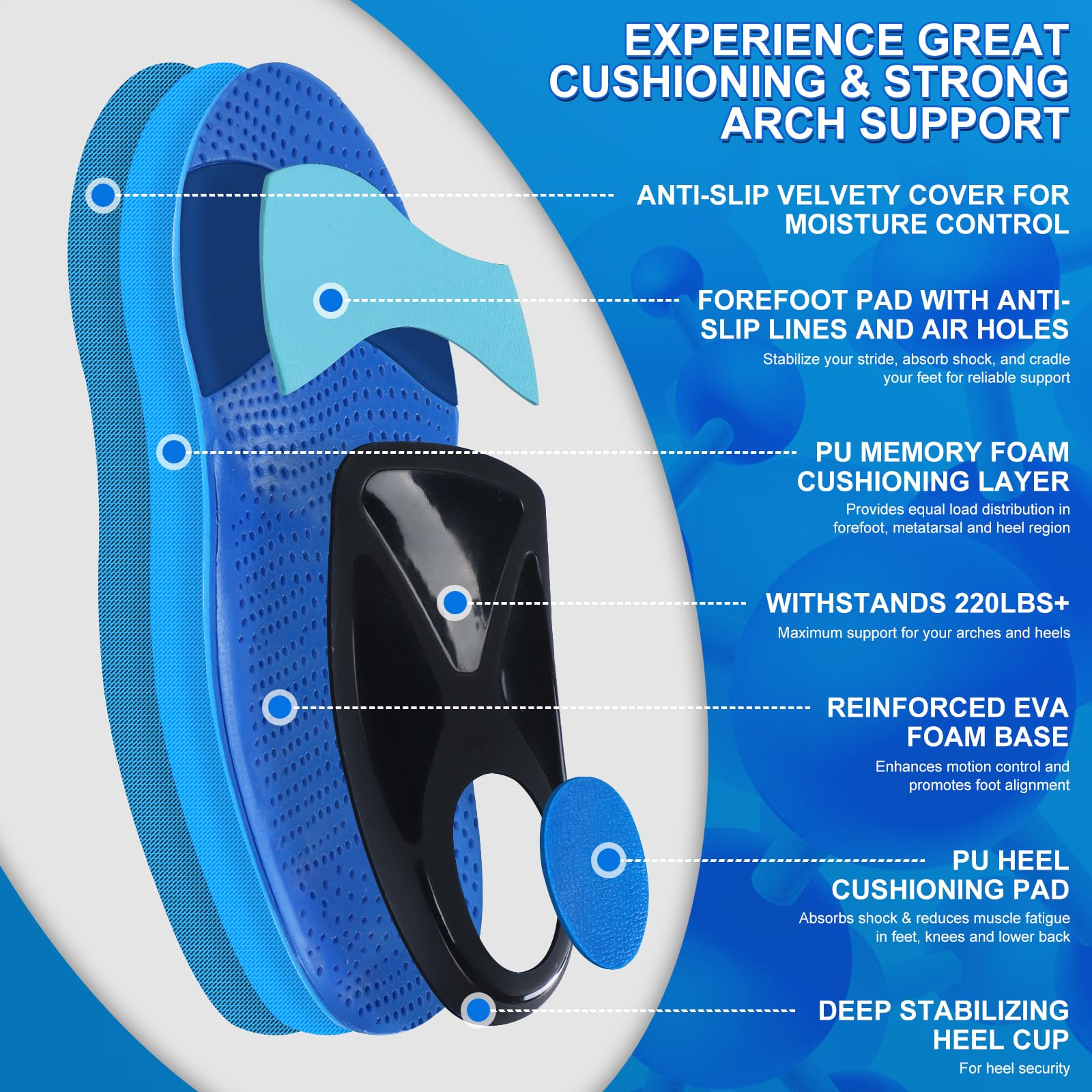 Amazon Semelle Anti Epine Calcaneenne Semelles Orthopédiques