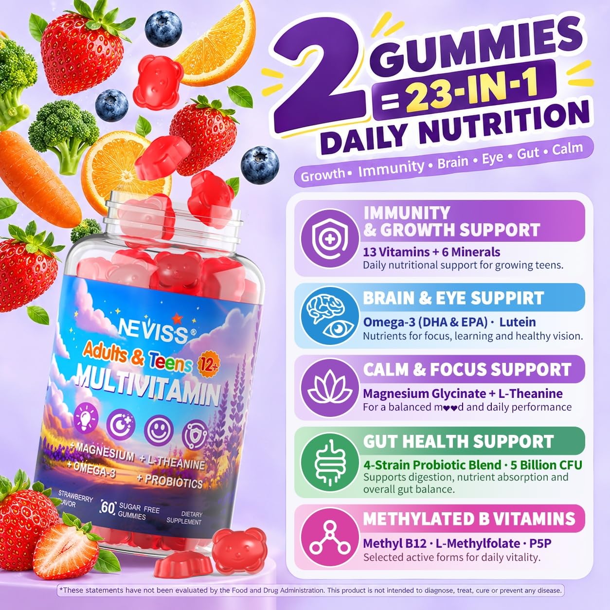 Teen Vitamins Methylated Multivitamin Gummies for Boys Girls 12-17, 120 ct — Amazon image 7