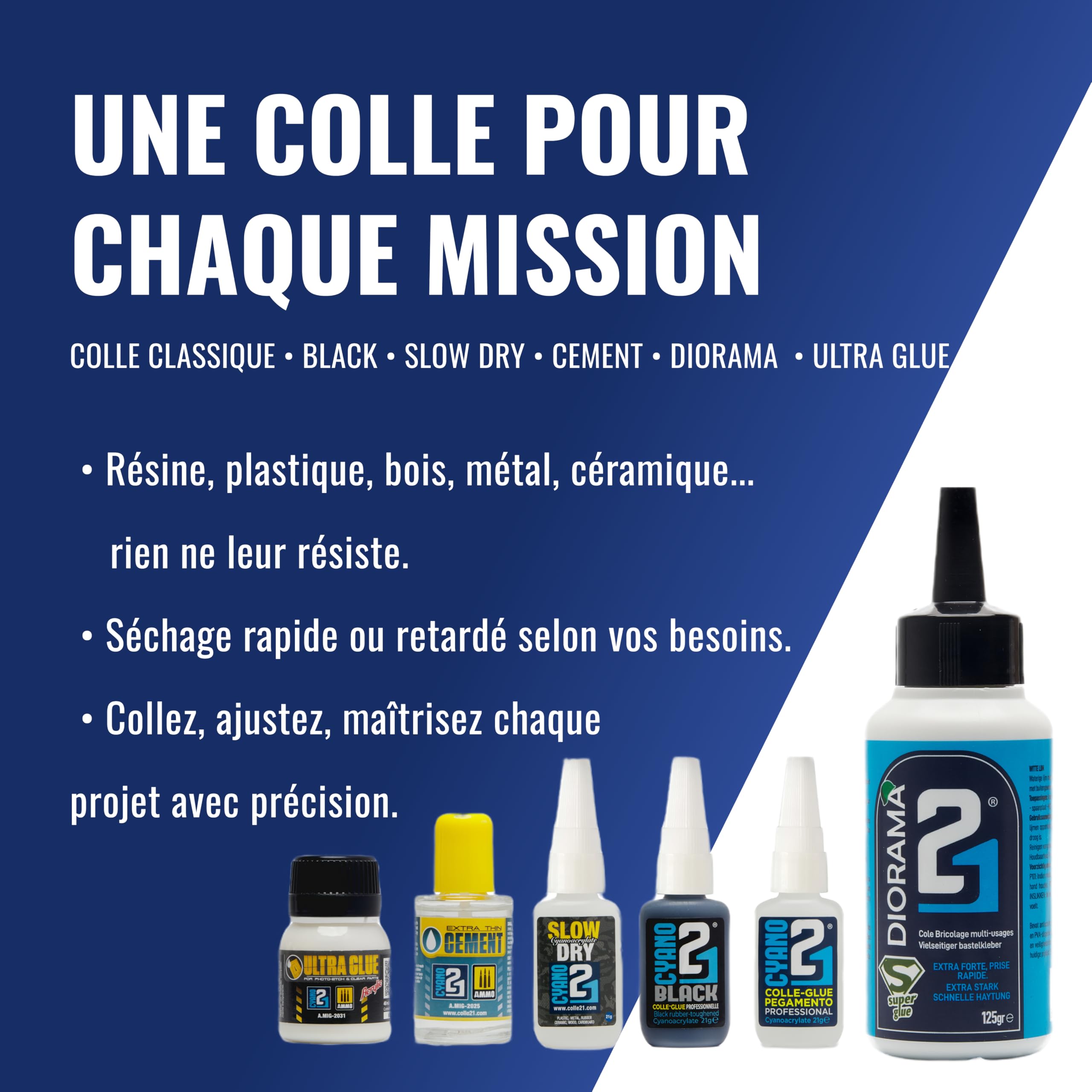 KIT PRO EVOLUTION Super Glue Colle21 Multi-Usage Tous Matériaux – Kit Professionnel pour Modélisme, Bricolage et Réparations de Précision
