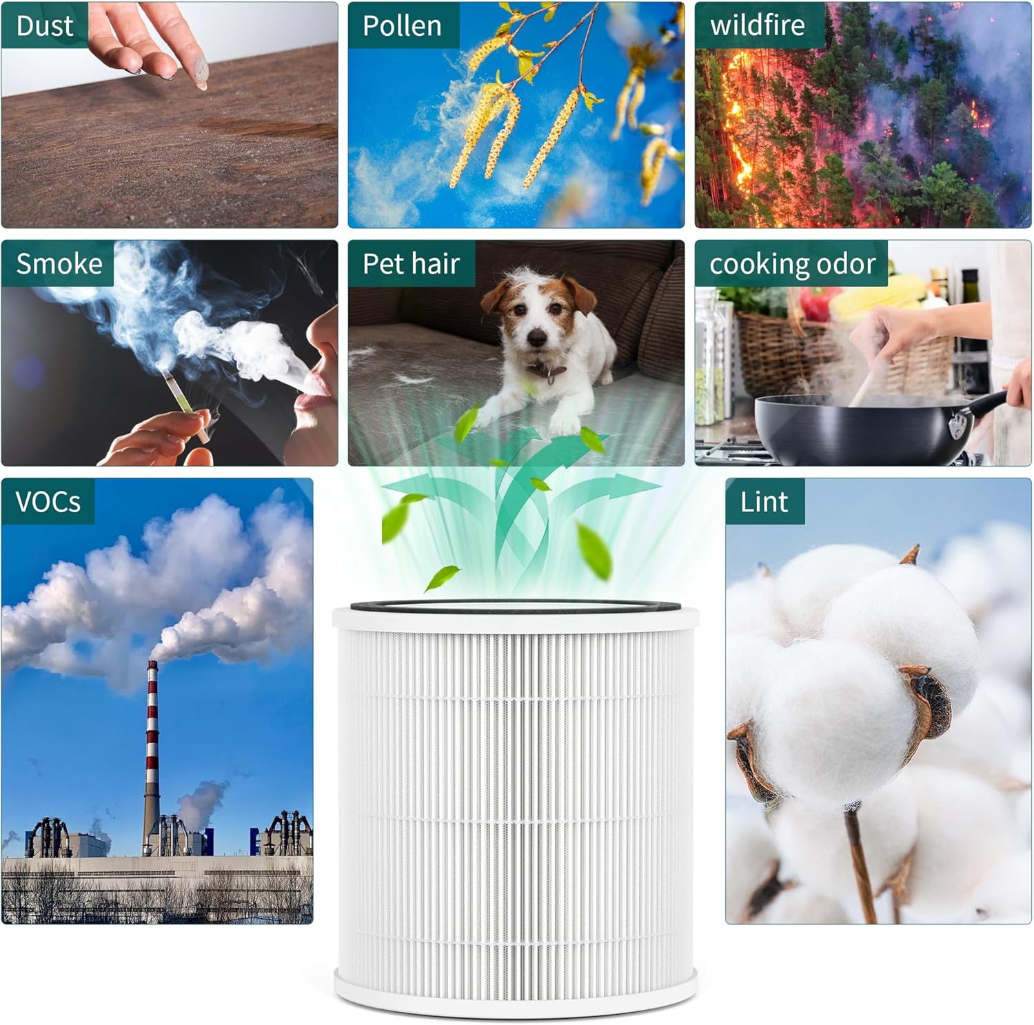 2 Pack AC400 Replacement Filter Compatible with Purivortex AC400 Air Cleaner Purifier, 3-in-1 AC400 Filter, White - Image 8