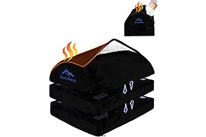 Under Desk Footrest for Office Use with Heated Feature- Warmer Feet, 3...