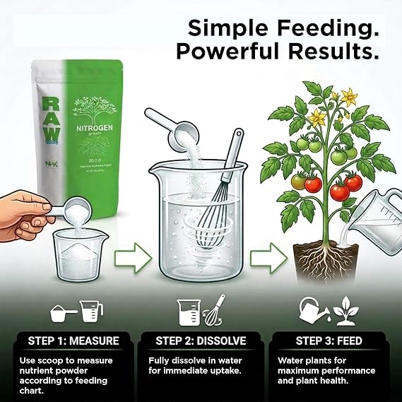 RAW Nitrogen Fertilizer - Water Soluble, Fertilizer for Vegetables, 2 oz