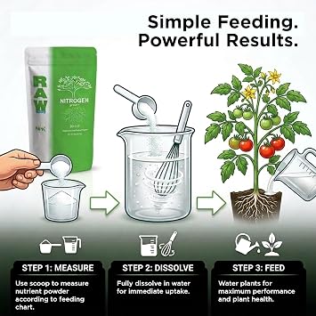 RAW Nitrogen Fertilizer - Water Soluble, Fertilizer for Vegetables, 2 oz
