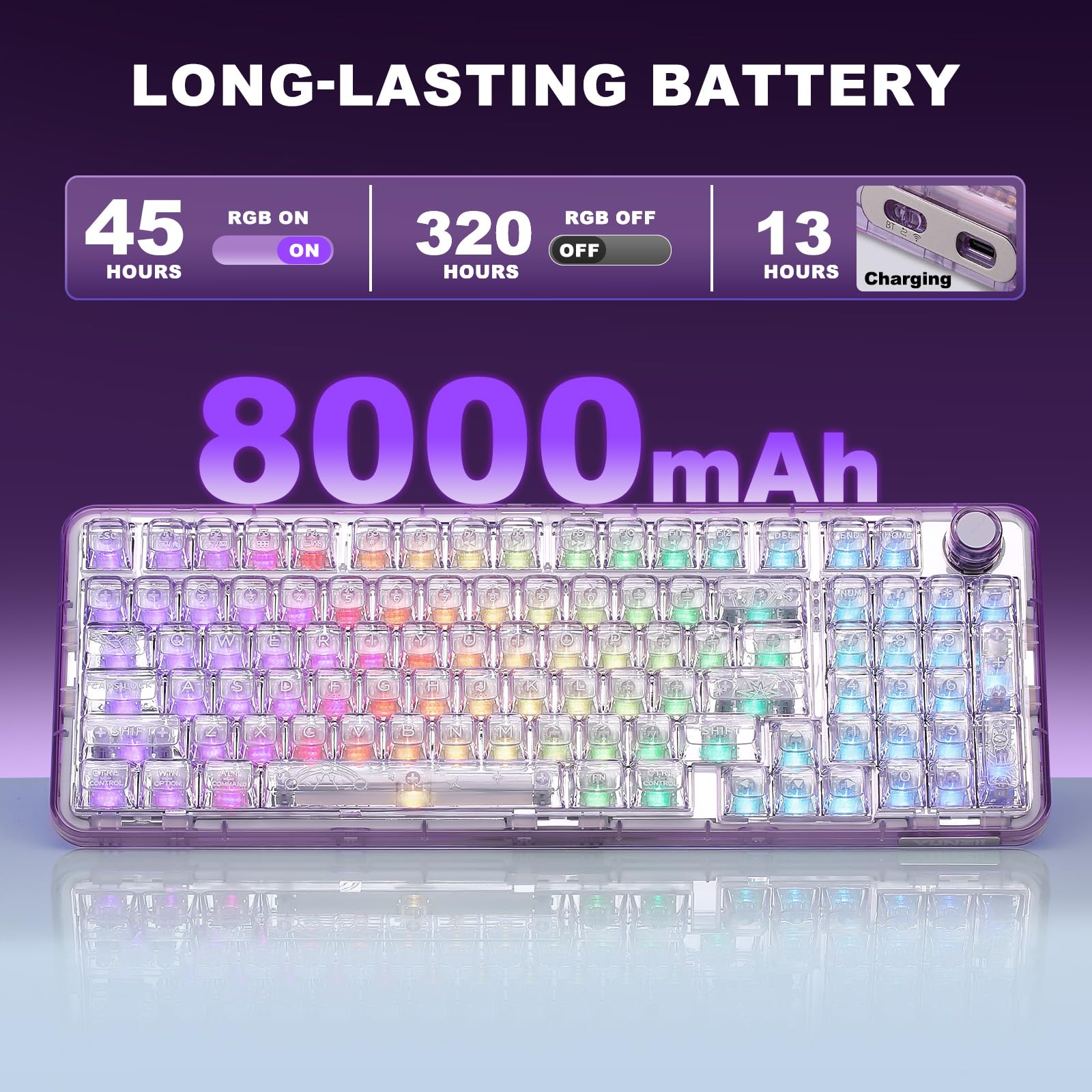YUNZII X98 Clavier Mécanique Translucide avec Molette(Violet, Neige) | Bluetooth5.0/2,4 Ghz sans Fil/USB-C Filaire, Switch Pré-lubrifiés, Gasket, Hot-Swap, RGB QWERTY pour Win/Mac