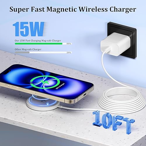 Miniatura 2 de Cargador inalámbrico rápido de 10 pies para iPhone 17 Air, almohadilla larga para cargador inalámbrico iPhone, cargador magnético seguro Mag-Safe