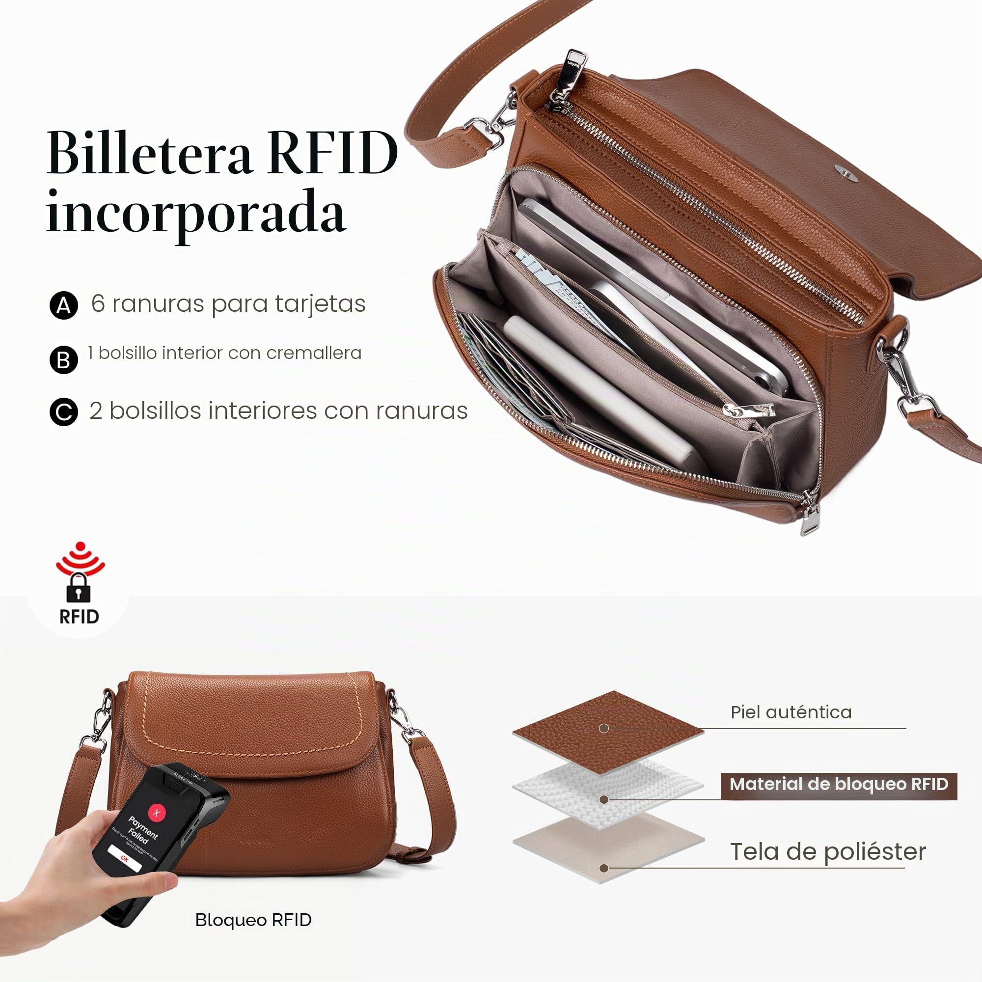 befen Bolsos cruzados de piel auténtica para mujer, bolsos pequeños para mujer, bolsos de mano para mujer, bolso de teléfono RFID con cartera integrada