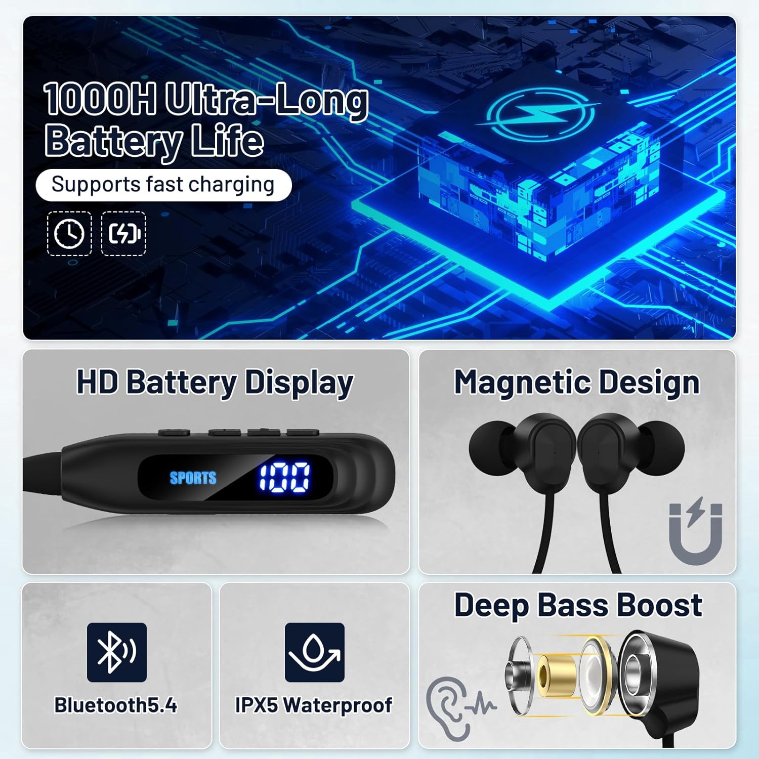 Neckband Bluetooth Headphones, 1000H Extra Battery Life with Display Magnetic Earphones,Wireless Stereo Earbuds with Microphone, Waterproof in-Ear Headset for Sports/Workout/Office (Black) - Image 2