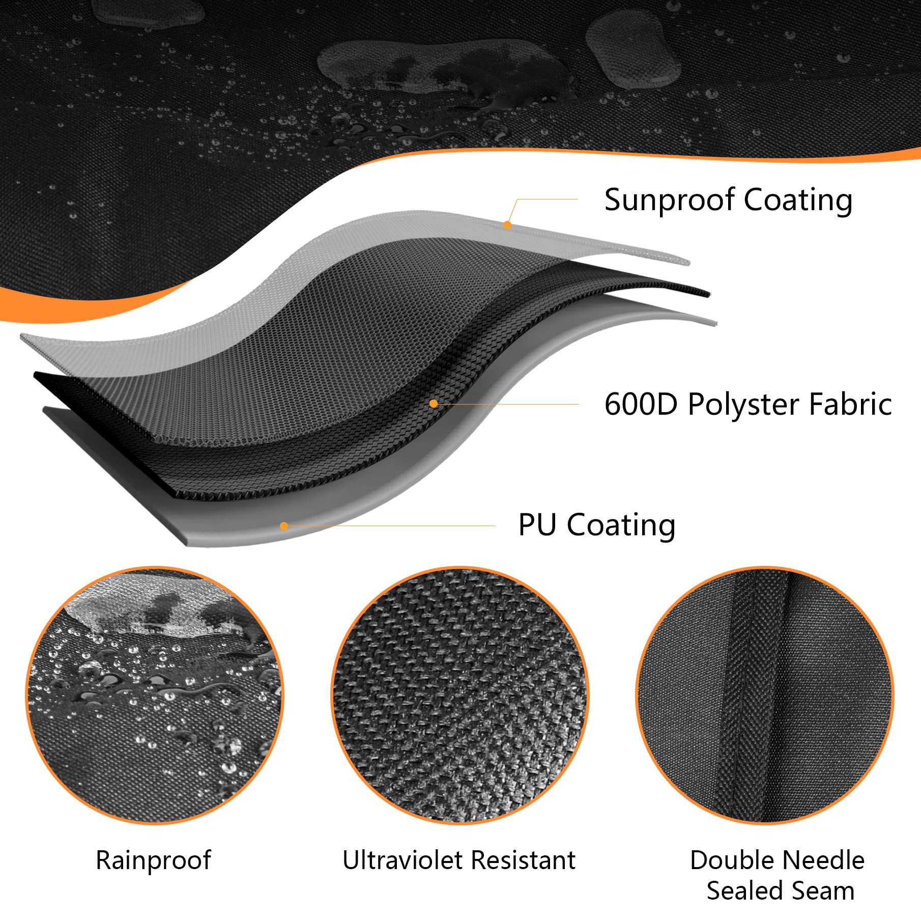 Outdoor 600D Heavy Duty Grill Cover for Traeger Ironwood 650 Series - Image 3