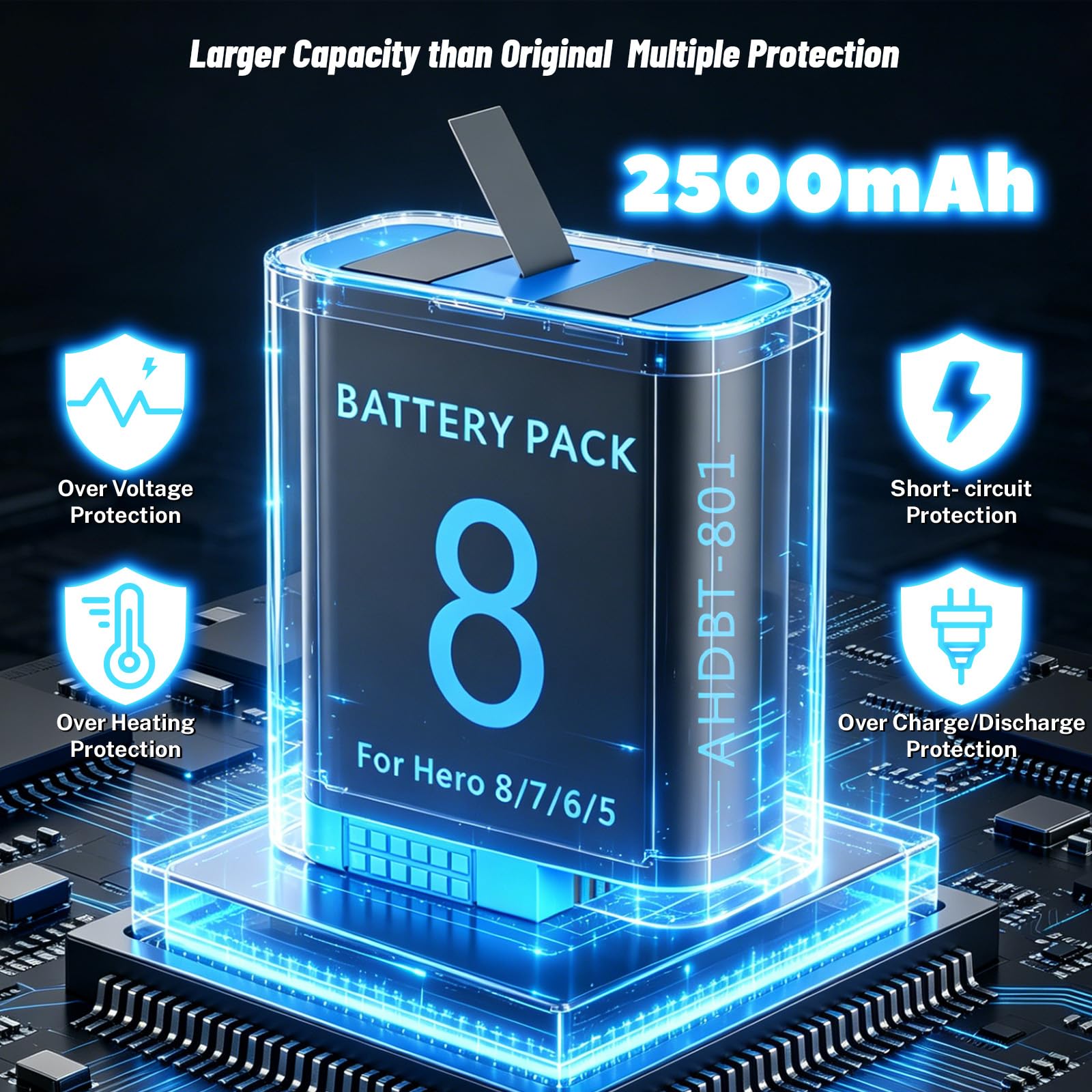 2 confezioni di batterie di ricambio da 2500 mAh per GoPro Hero 8/7/6/5 con stazione di ricarica a 3 canali di tipo C