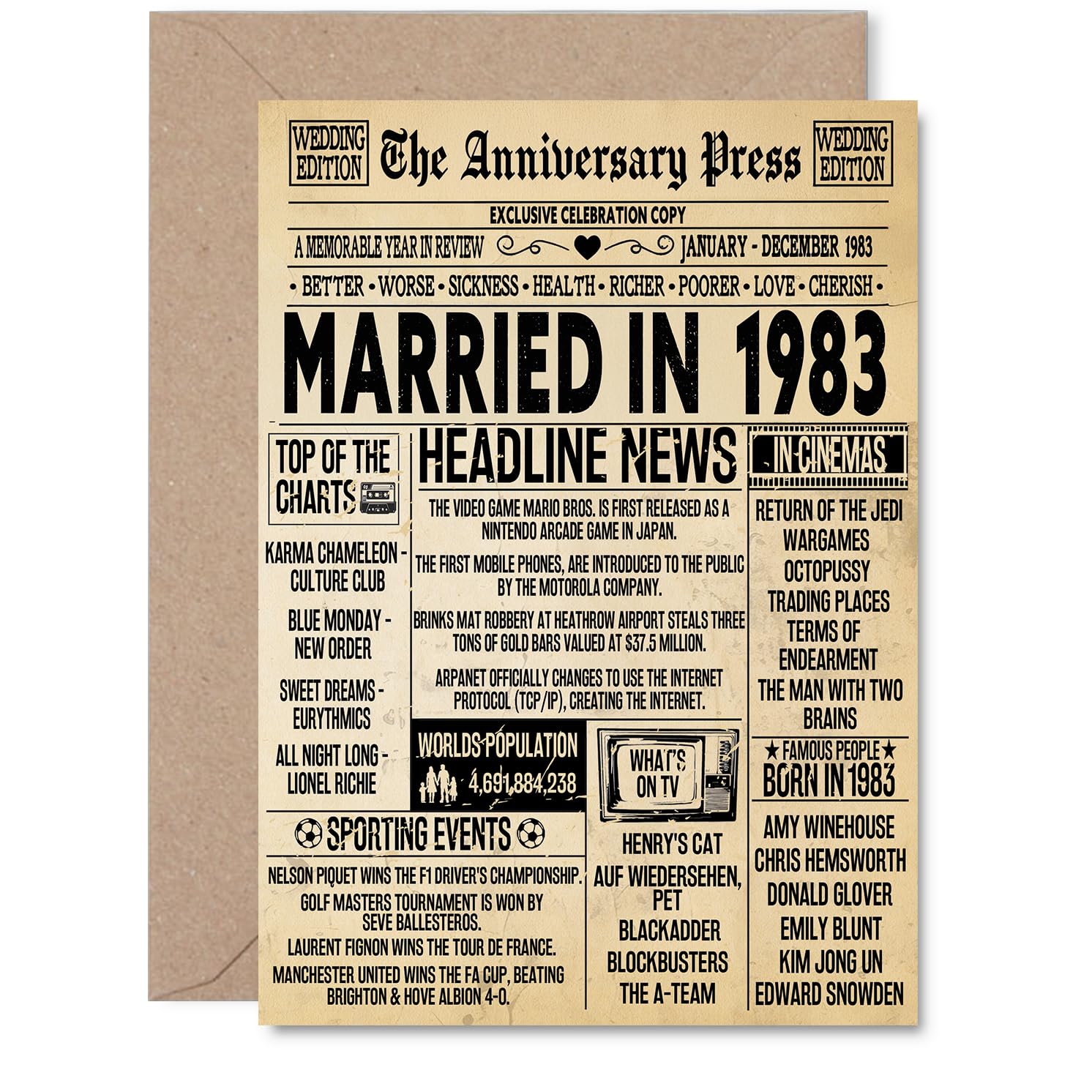 43rd Anniversary Card for Men Women - Vintage Newspaper Married in 1983-43 Year Wedding Anniversary Card for Companion Husband Partner Wife, A5 Anniversaries Greeting Cards