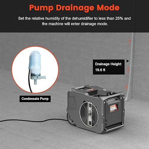 Miniatura 5 de Abestorm Deshumidificadores comerciales 264 PPD con bomba y manguera de drenaje, deshumidificadores industriales portátiles para gran espacio,