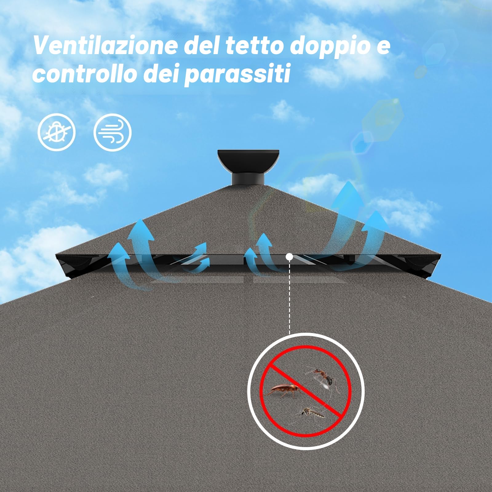 Devoko Gazebo 3x3m con Luce LED Impermeabile UV50+ Doppio Tetto Tenda da Giardino per Famiglie Grigio