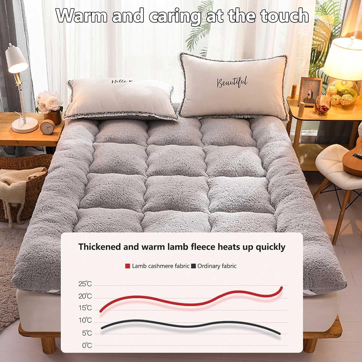 ZHBY Matelas Sol Matelas Futon Très Épais Tapis De Sol Japonais Traditionnel Tatami Matelas De Couchage De Camping Pliable Enroulable pour Le Dortoir Guest Couch (Couleur : Grey, Taille : 120x200cm
