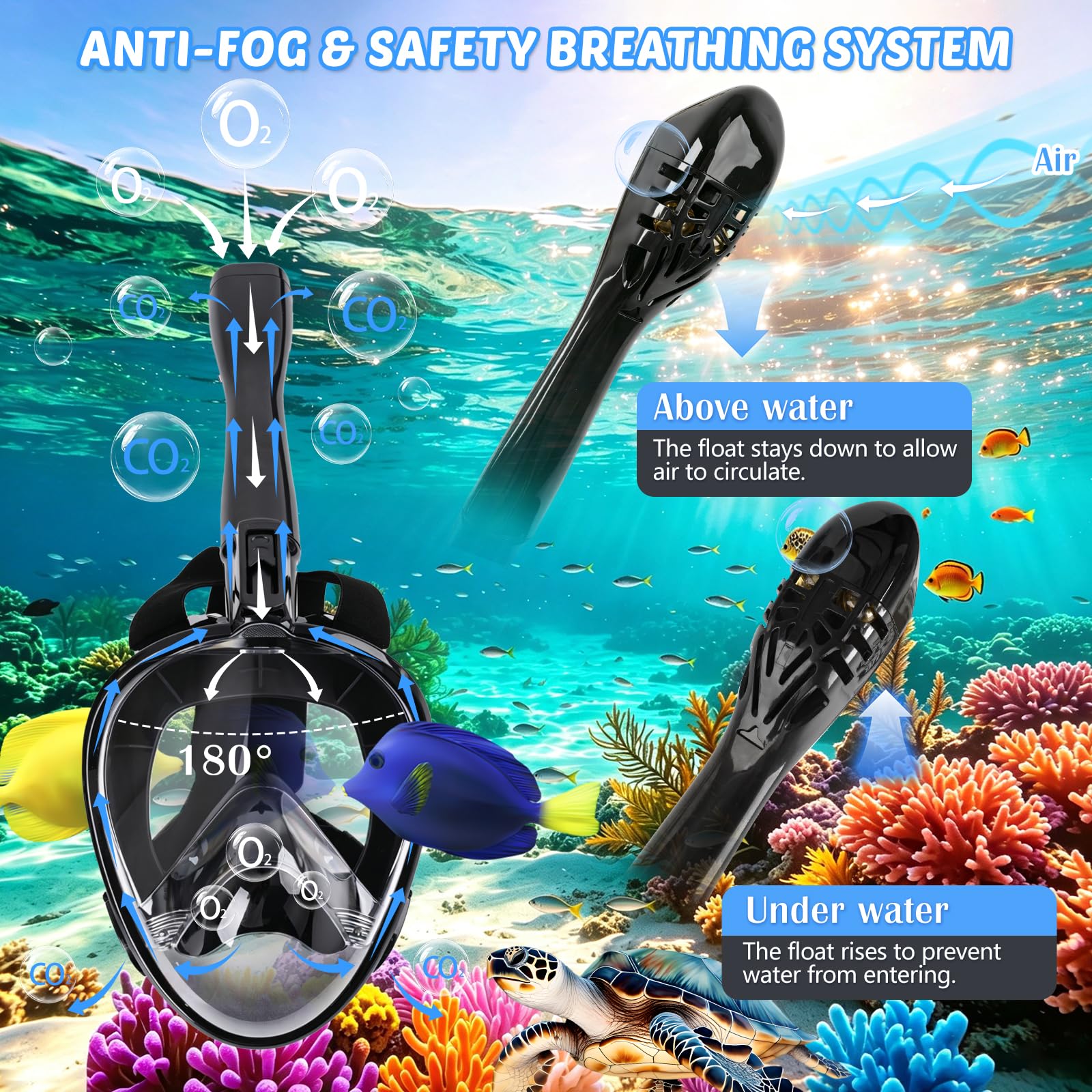 Set Snorkel Adulto, Máscara Snorkel, 180°Vista, CO2 Seguro, Anti-vaho Anti-Fuga, con Aletas Ajustables, Soporte de Cámara, Funda Impermeable para Móvil, Equipo de Snorkel Nadar Adultos