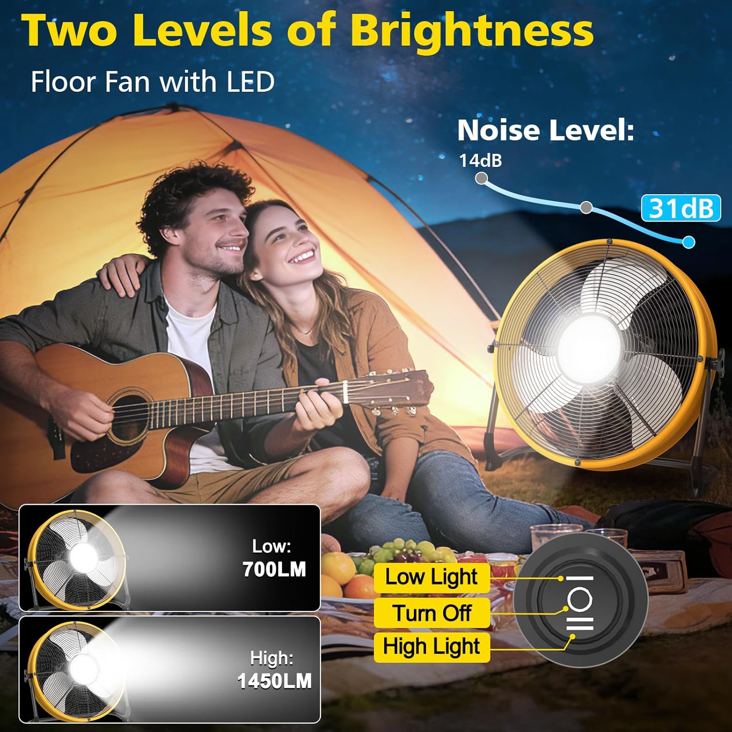 T-SUN 16'' Cordless Fan Compatible with Dewalt 18V/20V Battery, USB Floor Fan Battery Powered Camping Fan with LED Light, USB Type C Port, Stepless Speeds, Industrial Fan for Garage Patios Gym Camping