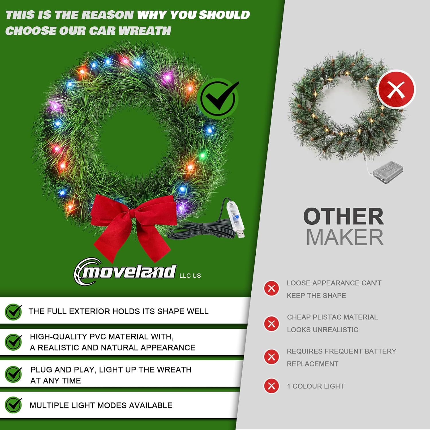 moveland 13" Light Up Christmas Wreath for Car Truck SUV - Artificial Car Wreath for Front Grill - LED Light Up Automotive Decoration Grill Ornament Mount Xmas