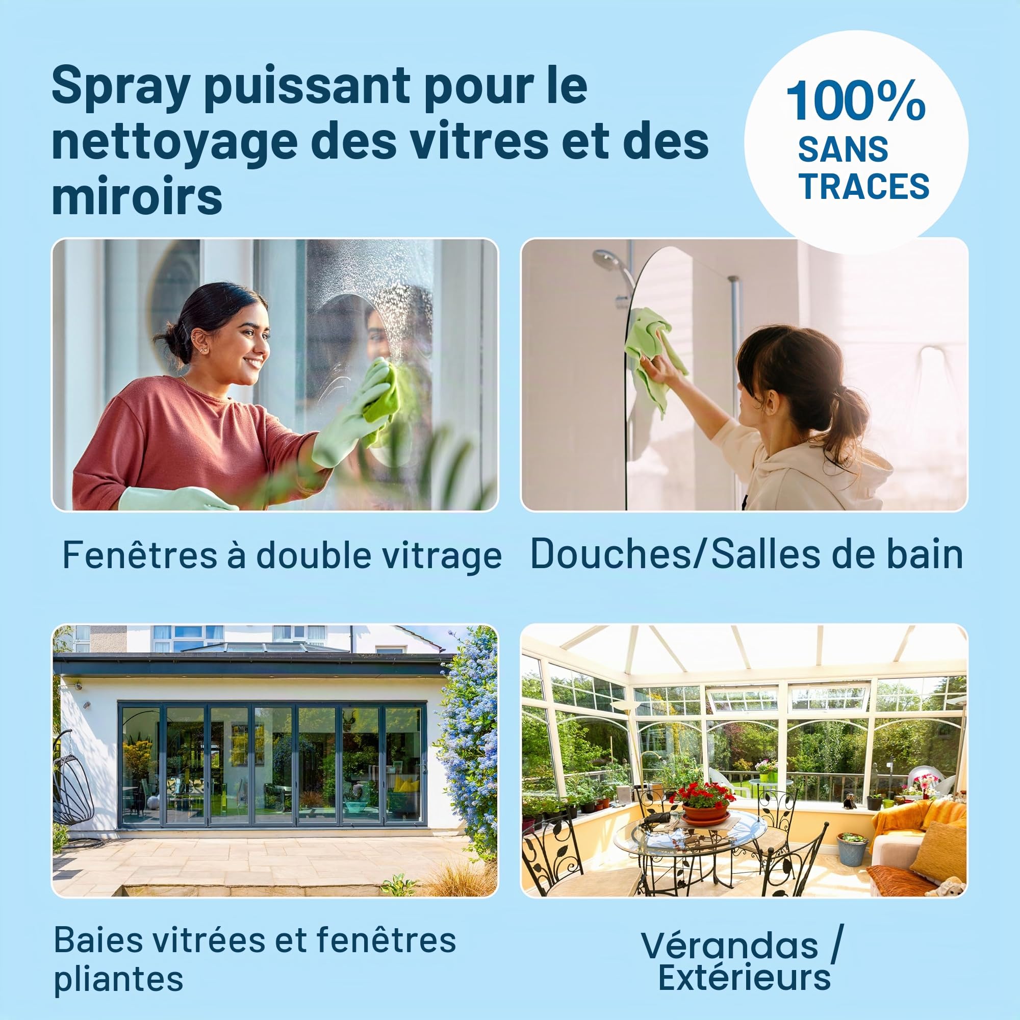 HG Nettoyant spray pour vitres, fenêtres et miroirs, élimine efficacement la graisse et la saleté, 500 ml (142050106)
