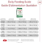 Royal Canin Taille Santé Nutrition Petit chien de race Alimentation sèche, soutient poids santé, santé digestive et peau et manteau santé, 14 Sac lb