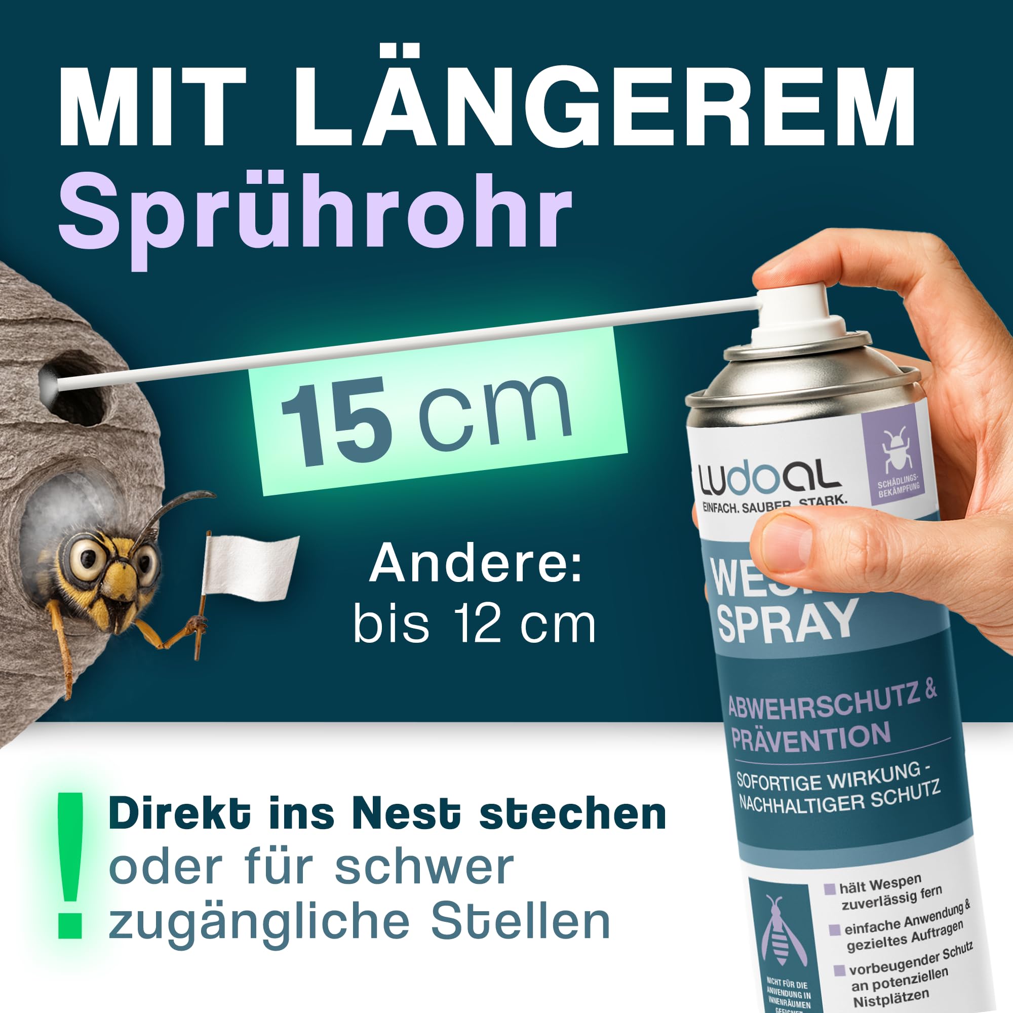 Wespenspray mit langem Sprührohr & 10x mehr Wirkstoff (2% Geraniol) – EXTRA STARK – Sofortiger Abwehrschutz mit Langzeitwirkung – 15 cm Sprührohr – Made in Germany – LUDOAL 400 ml (PT19)