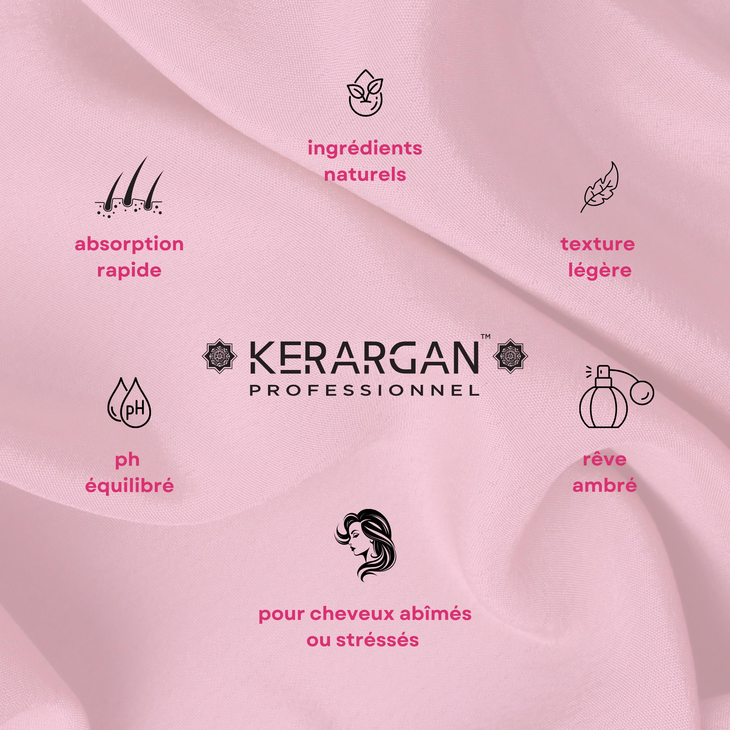 Kerargan - Trio Ultra Réparateur Shampoing, Après-shampoing & Masque à la Kératine pour Cheveux Abîmés et Stressés - Nourrit, Lisse & Renforce - Sans Sulfate, OGM, Silicone - 3x500 ml | Shampoing, après-shampoing et masque, routine réparatrice pour nettoy