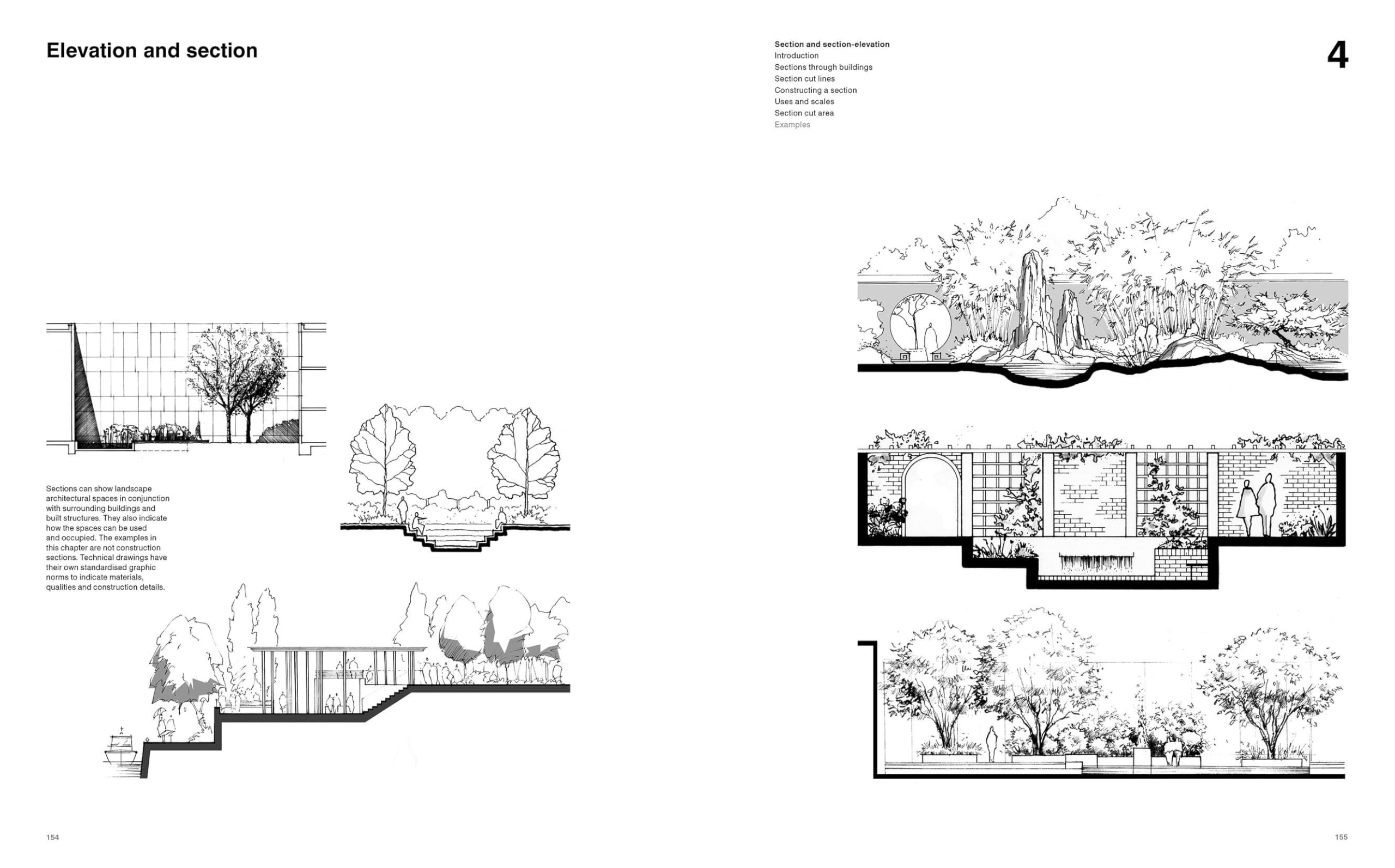 Construction and design manual. Drawing for landscape architects (Vol. 1): Basic Drawing, Graphics, and Projections