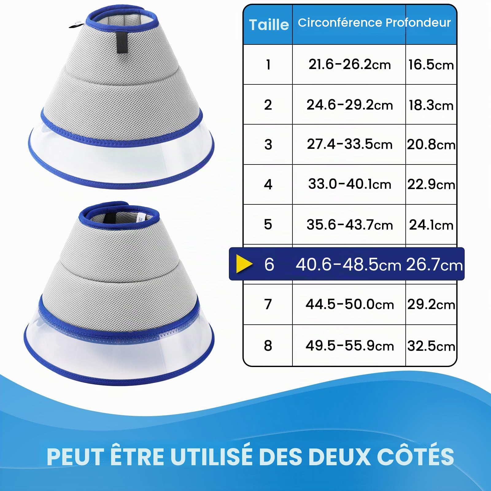 Collerette Chien, Collerette pour Chien Anti Lechage et Grattage, Collerettes Souple Transparente pour Chiens, Ajustable Collier de Récupération Chiens, Cône de Cicatrisation Respirant (Gray, Size 6)