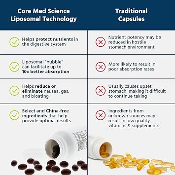 Core Med Science Liposomal Glutathione Supplement (500mg, 60 Capsules) - Pure Reduced Setria with Phospholipid Complex - Antioxidant Supplement for Energy, Brain Health, Skin & Liver Health