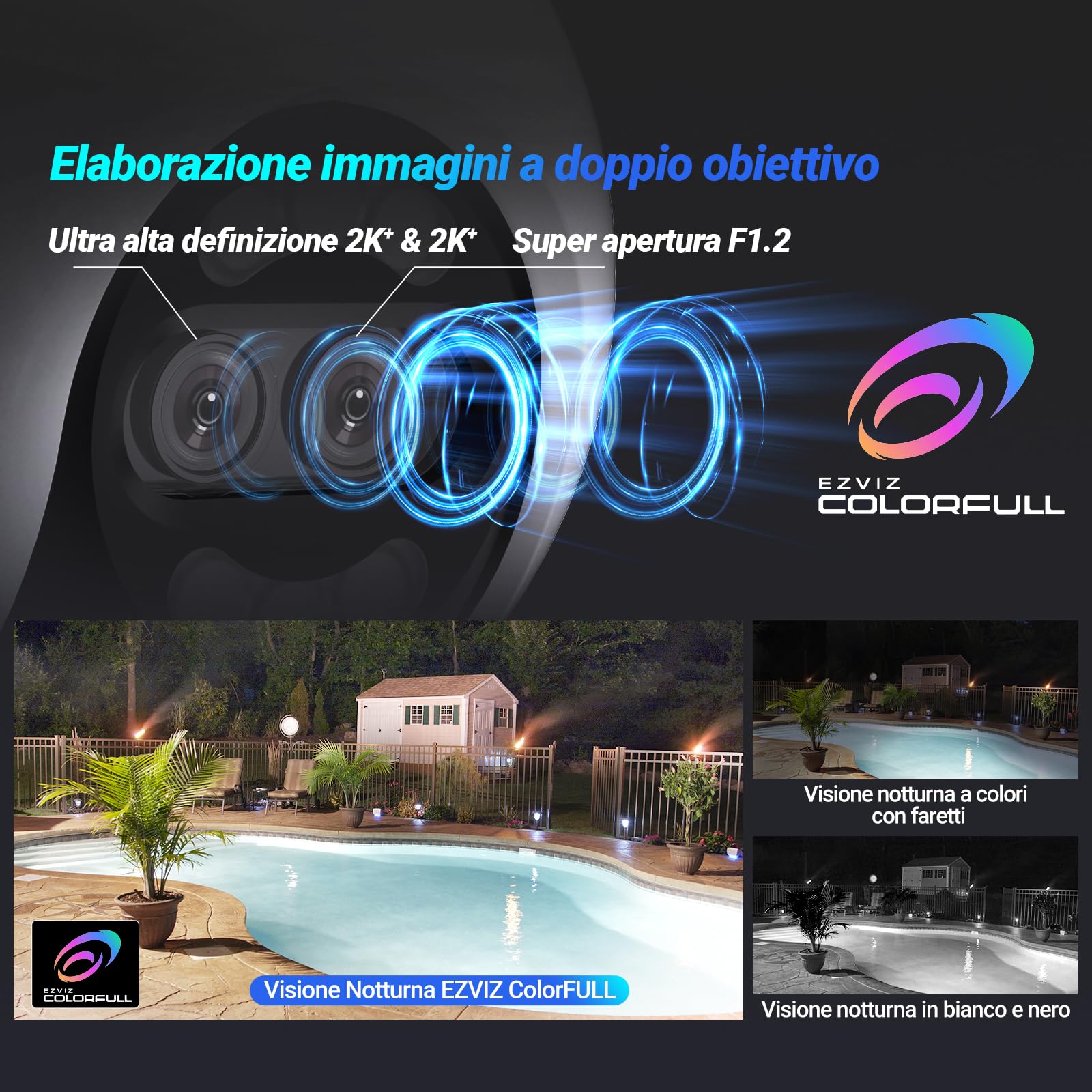EZVIZ 4G LTE Telecamera Esterno con Doppia Lente Motorizzata, 4MP+4MP Batteria 10400mAh con Pannello Solare, AOV, Visione Notturna a Colori, Rilevamento Persone/Veicoli, Audio Bidirezionale, CB90x Kit