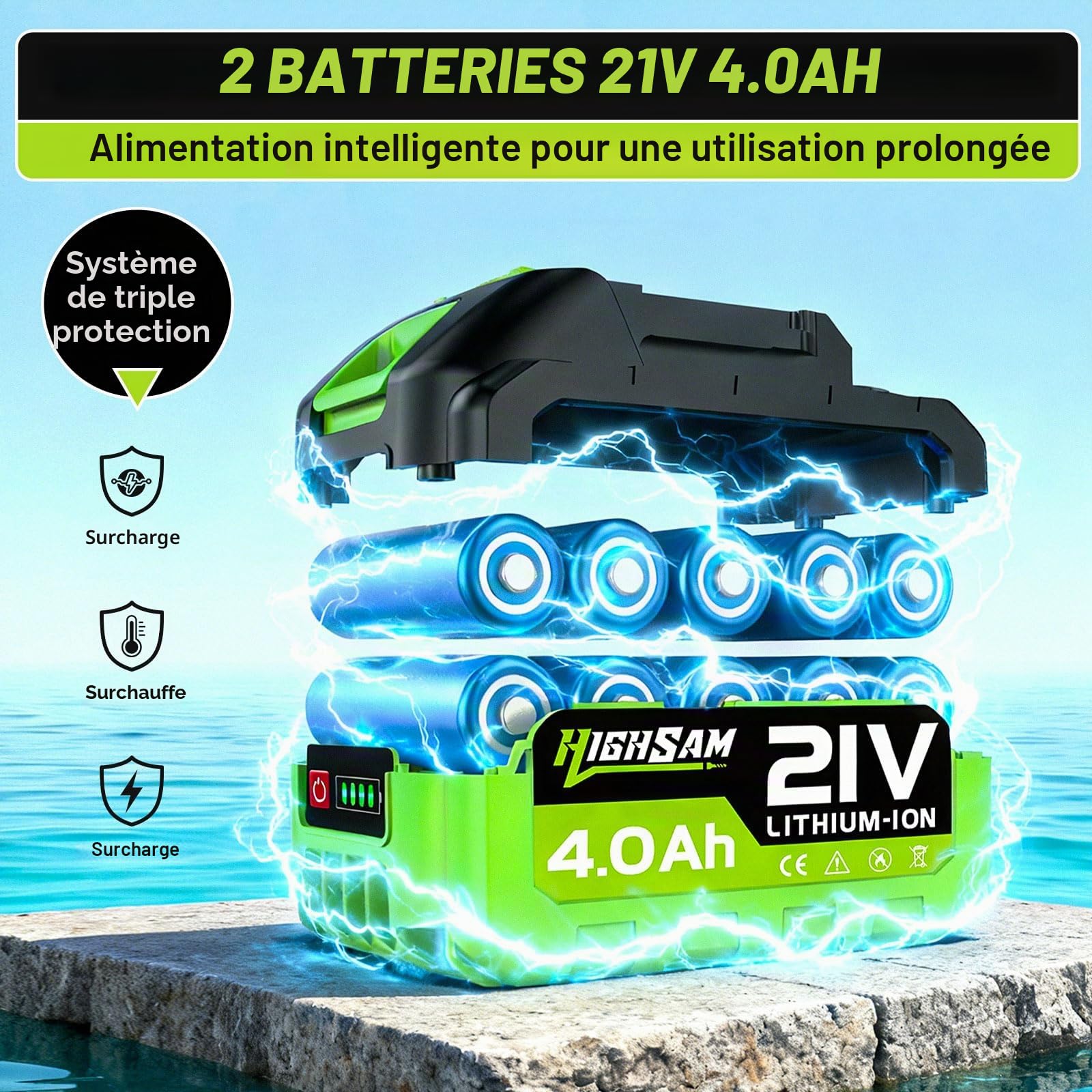 125Bar Nettoyeur Haute Pression sans Fil avec 2*Batteries 4.0Ah, Moteur sans Balais, Mode 3 Vitesses, Nettoyeur Haute Pression avec Pompe, buse 5 en 1 pivotante à 180°, Tuyau de 5 m