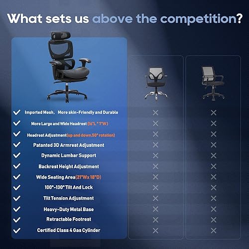 Miniatura 7 de Silla de oficina ergonómica de malla con reposapiés, respaldo alto, silla ejecutiva de escritorio con reposacabezas ancho y respaldo ajustable,