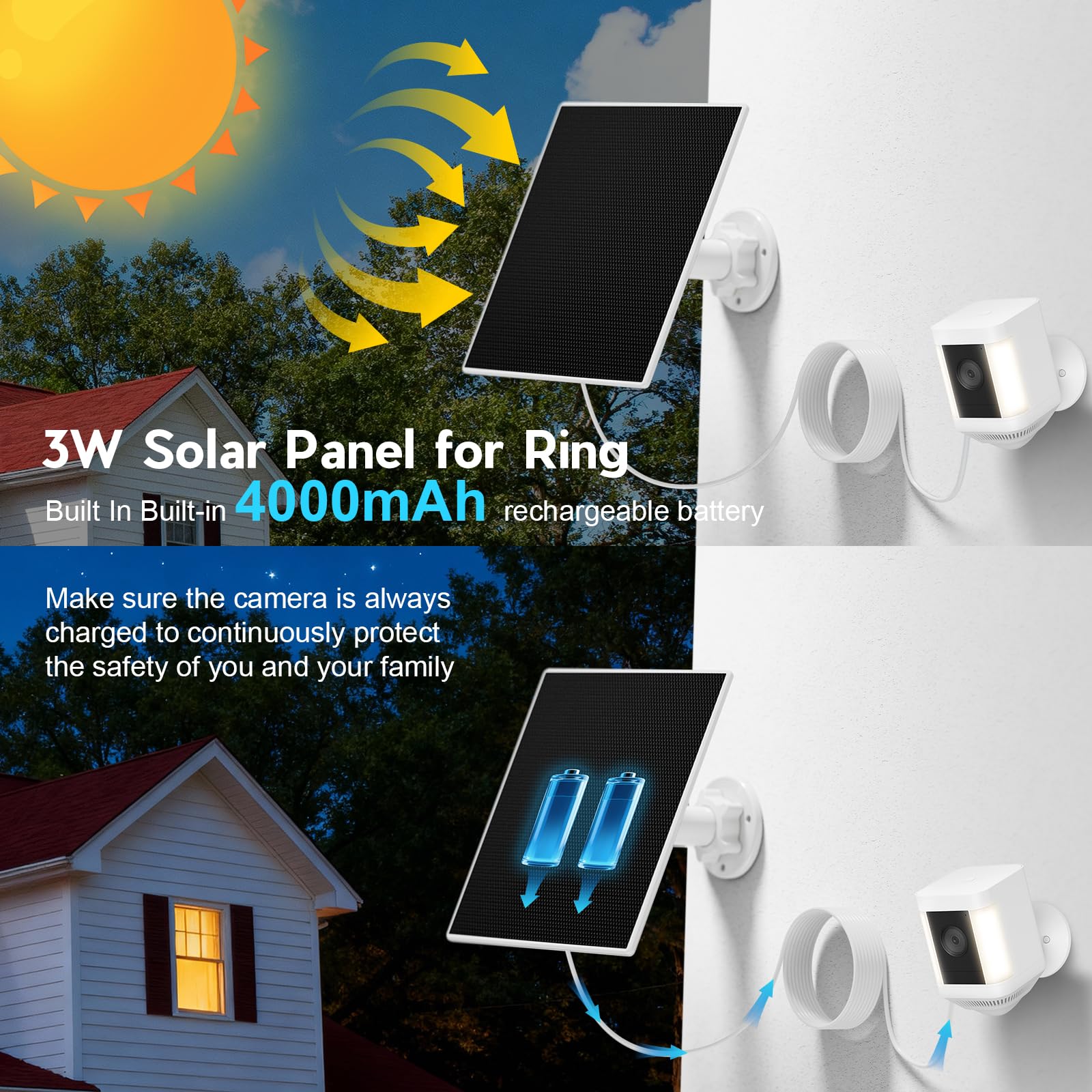 Panel Solar para Cámaras Ring, Panel Solar 3 W con batería Integrada 4000mAh compatible con Ring Spotlight Cam/Pro/Plus Battery y Stick Up Cam/Pro Battery, Incluye Cable 4 m - 2 pack