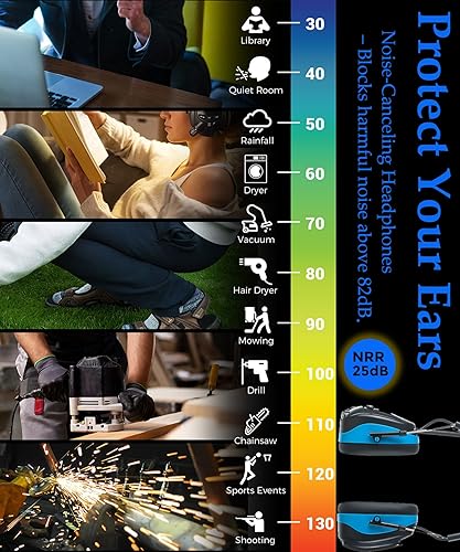 Miniatura 7 de PROTEAR E8830 auriculares con radio digital AM FM, protección auditiva con reducción de ruido de 25dB, orejeras de seguridad, protectores de oídos