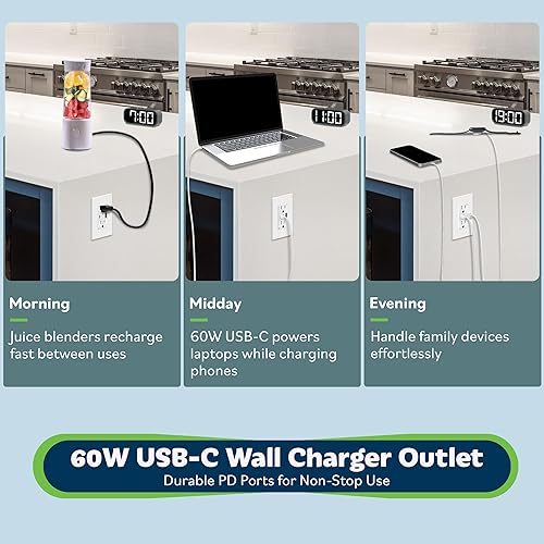 Miniatura 7 de TOPGREENER GaN - Toma USB PD tipo C, salida de pared de hasta 65 W, salida USB C de ultra velocidad de 15 amperios, receptáculos resistentes a