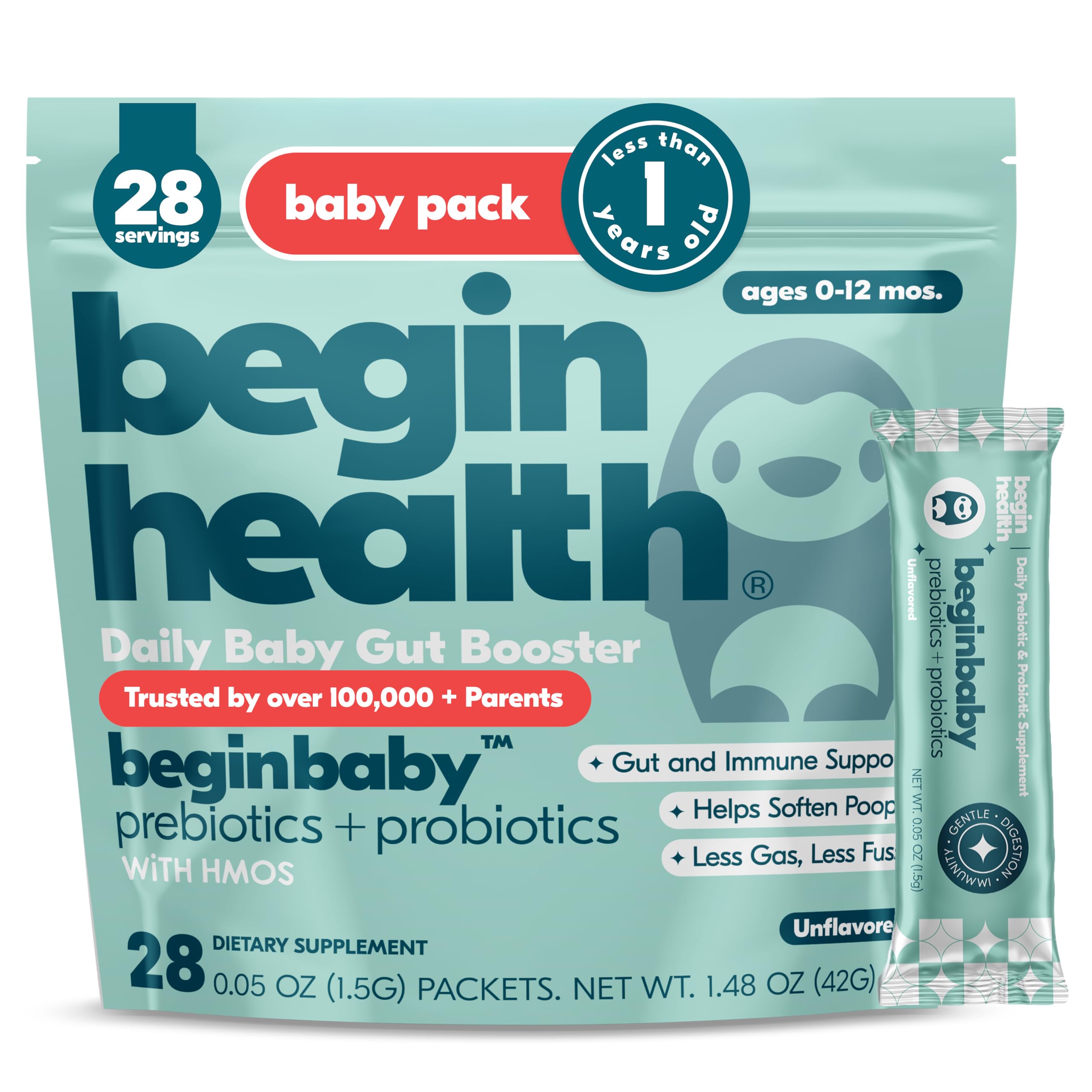 - Begin Health BeginBaby Prebiotics and Probiotics for Infants 0-12 Months | Baby Formula Prebiotic + Probiotic Powder with 2'-FL HMO's & B. Infantis for Optimal Digestion | 28-Packs - Unflavored
