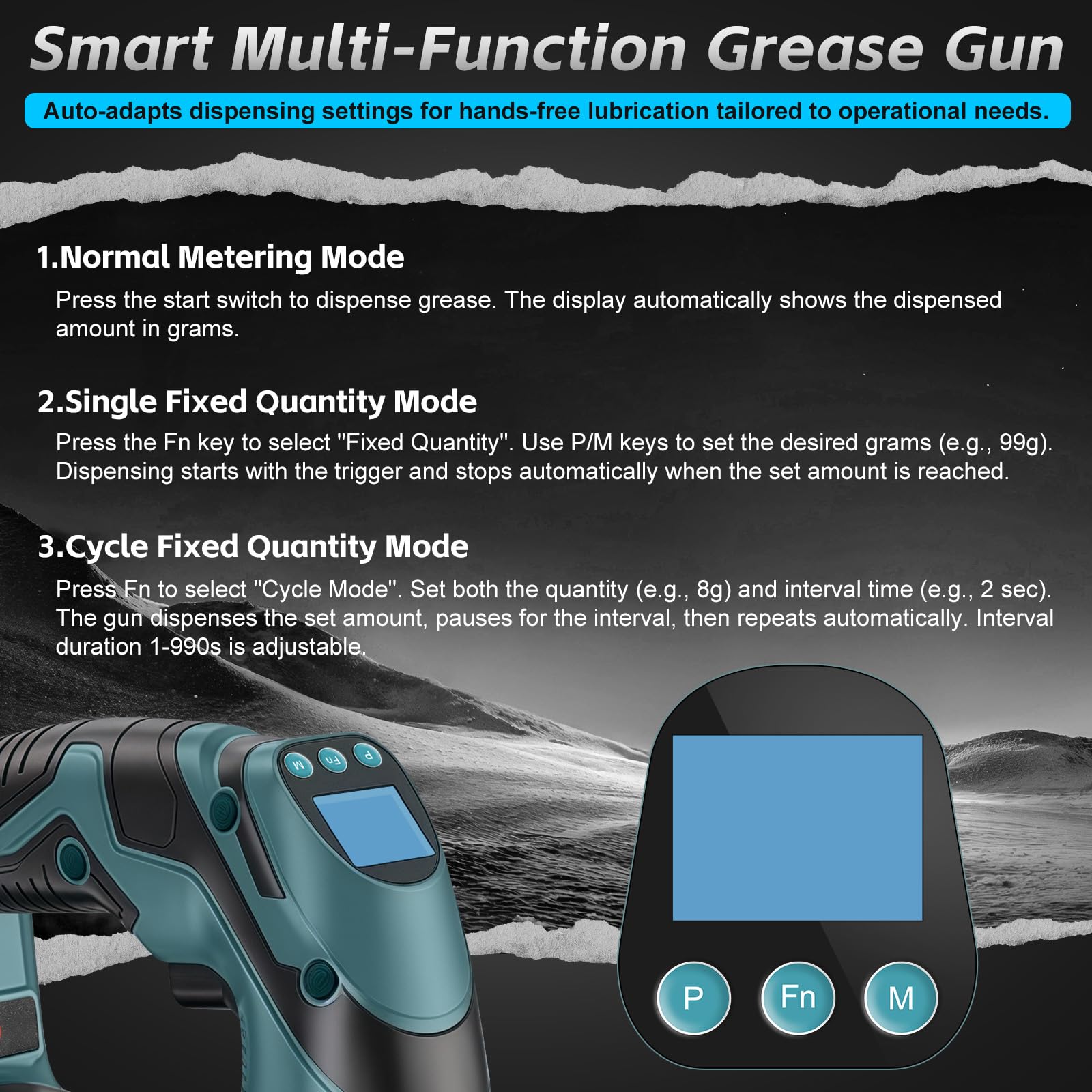 Pistola engrasadora para Makita de 18 V batería, 12000 PSI 160 g/min, prensa de engrase eléctrica, batería de 18 V, motor sin escobillas, indicador LED, engrasadora cuantitativa para máquinas pesadas