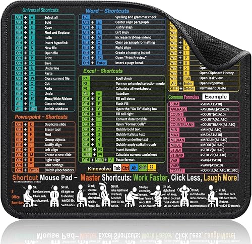 Mouse Pad for Excel/Word/PowerPoint/Windows Shortcuts | Excel Cheat Sheet Mousepad PC Desk Pad, Office Desk Accessories for Desk mat for Office, Gaming, Non-Slip, Stitched Edges