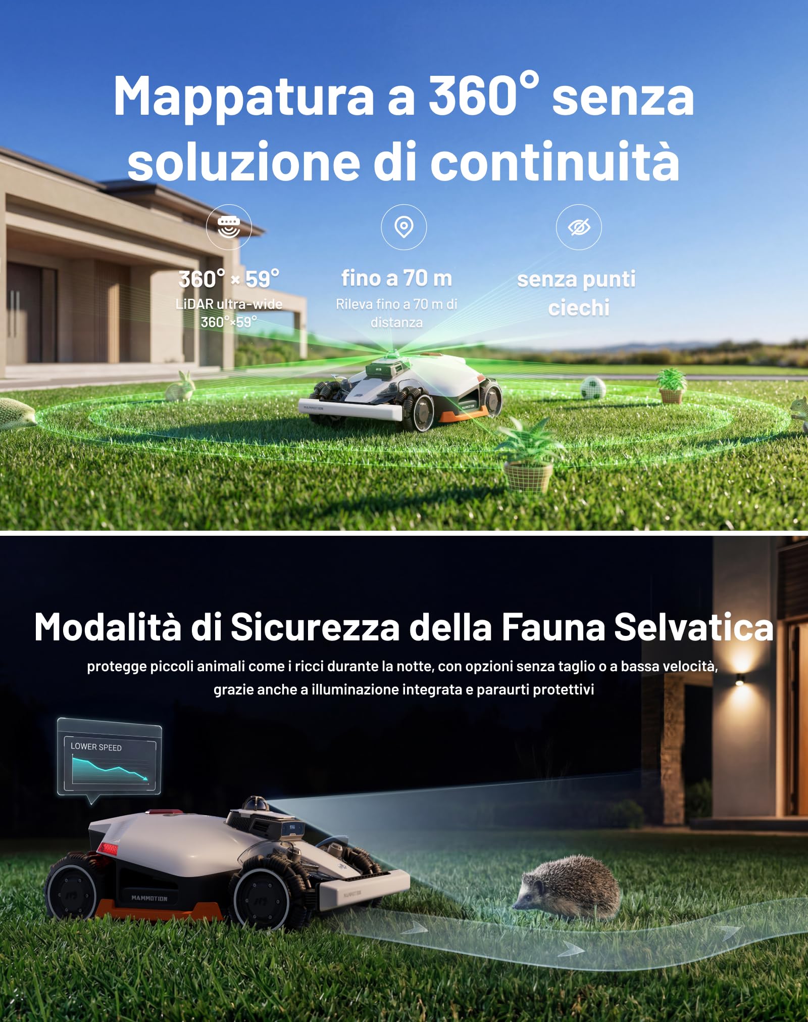 MAMMOTION LUBA 3 AWD 1500 Robot Tosaerba | Robot Tagliaerba LiDAR+Doppia Telecamera AI Vision a 360°, Pendenze all'80%, Gestione Multizona, Altezza di Taglio 25-70mm