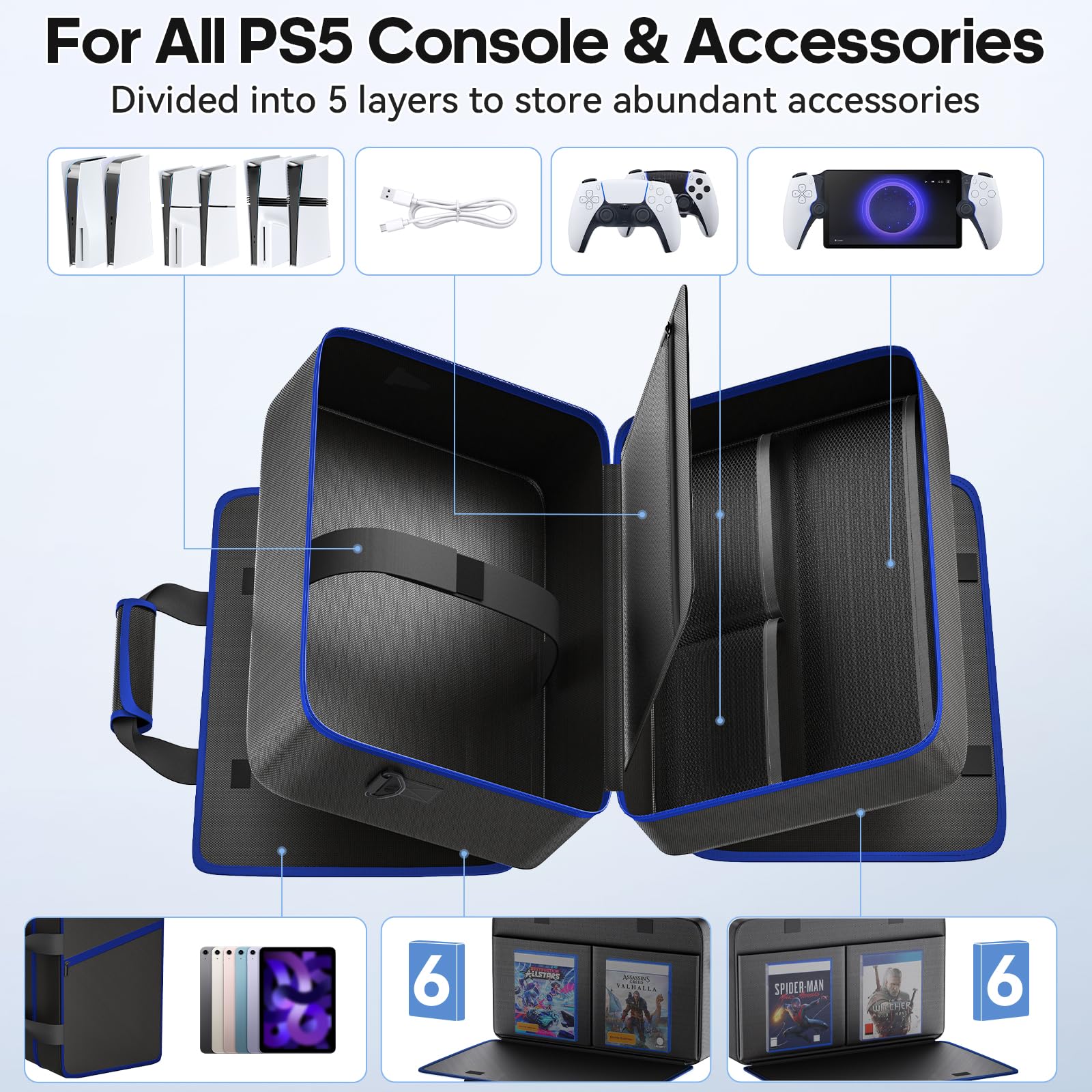 Gersker PS5 Tasche kompatibel mit PS 5/Slim/Pro Digital & Disc, 10 Fächer Aufbewahrung PS5 Rucksack für PS Portal, 4 Spielkarten, 2 Controller, PS 5 Reisetasche mit großer Kapazität, Schwarz & Blau