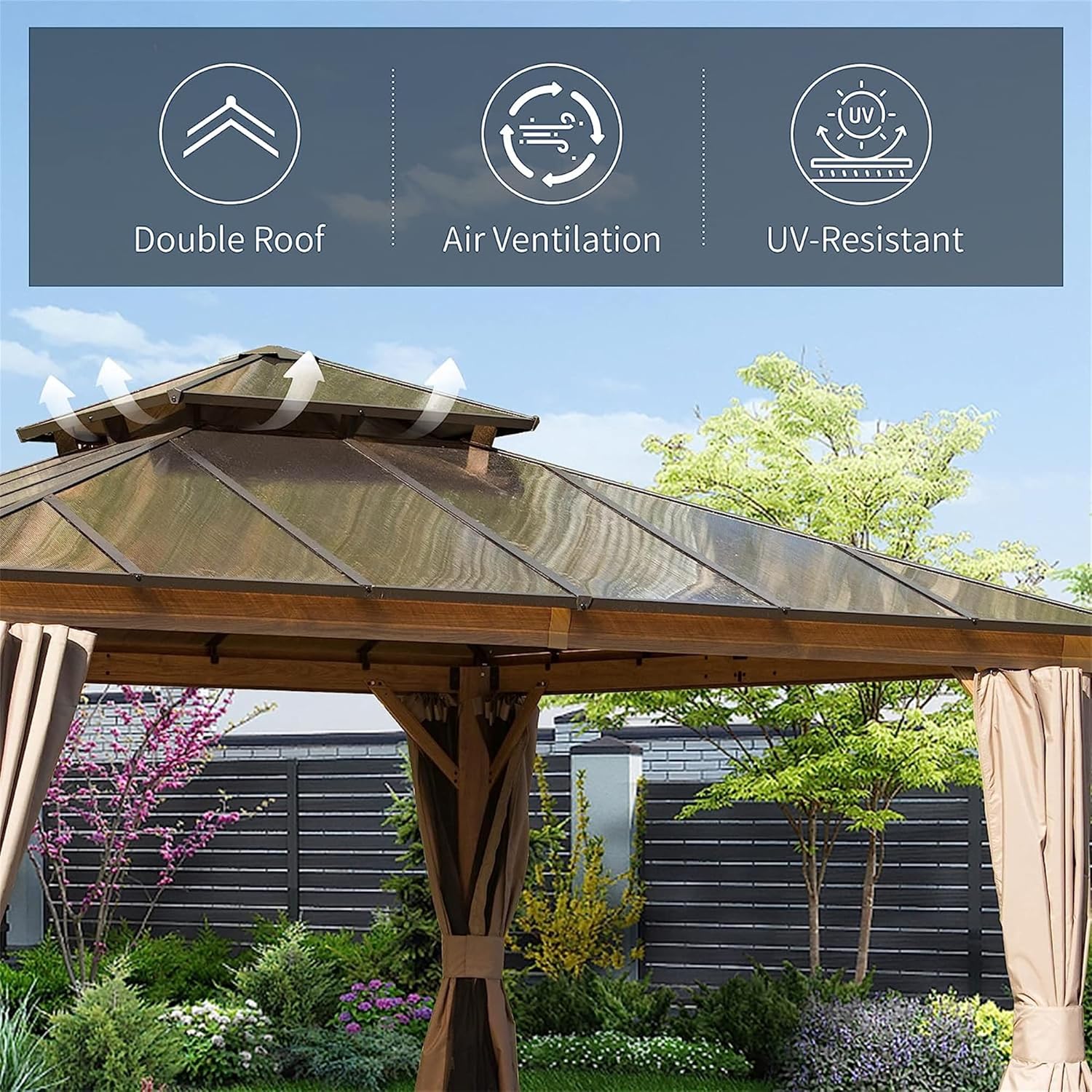 Image showing the double roof design with arrows indicating air ventilation and icons for UV-resistant properties.