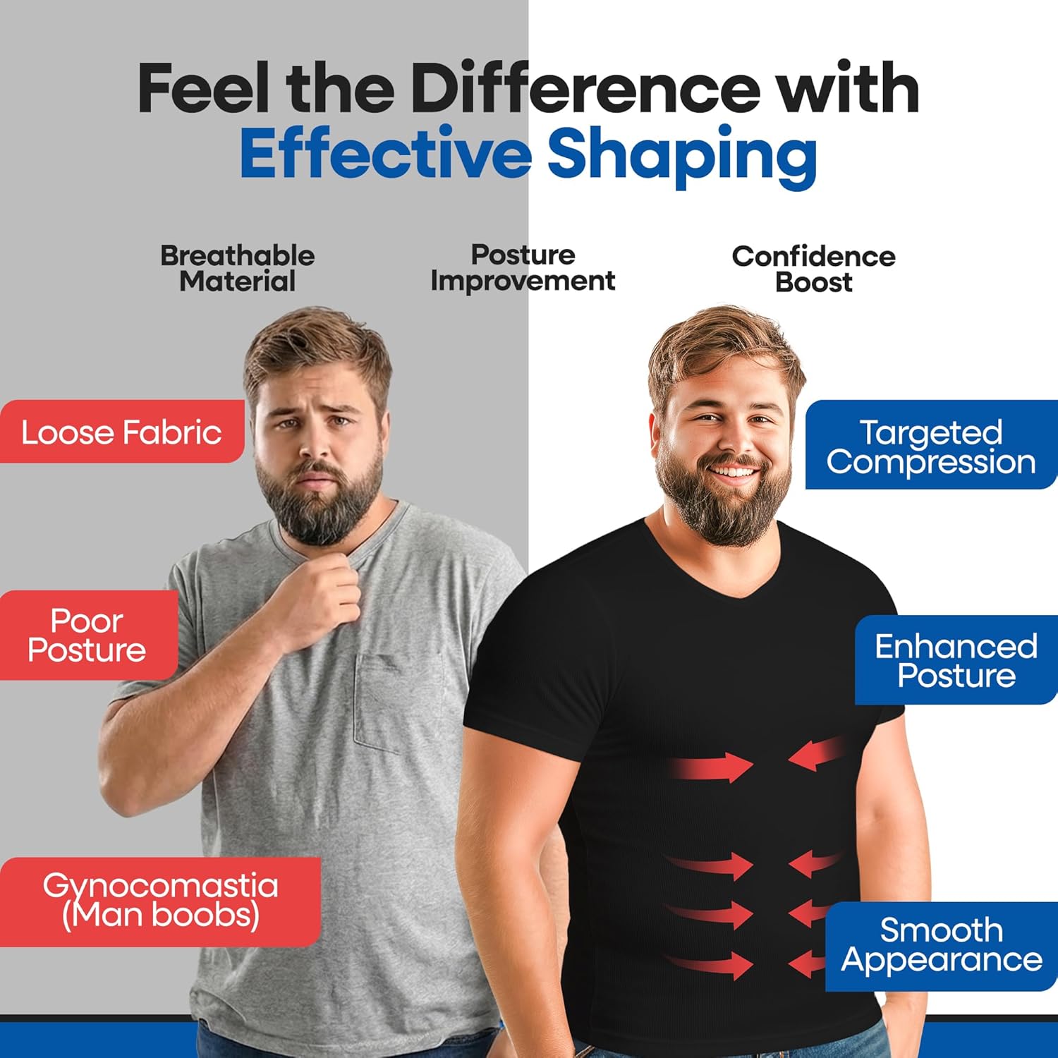 Mens Compression T Shirt Gynecomastia | V Neck Slimming Undershirt Compression Shirt for Men. Mens Shapewear Body Shaper Top - Image 2