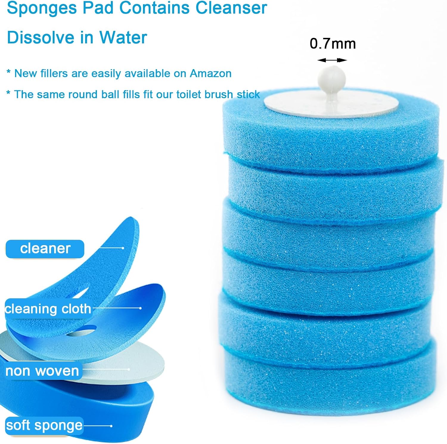 Wall Mounted Disposable Toilet Brush and Holder Toilet Bowl Cleaner with 18 pcs Refills Sponges Pad Replacement Brush Heads (1x Toilet Brush + 18 pcs Refills) - Image 3