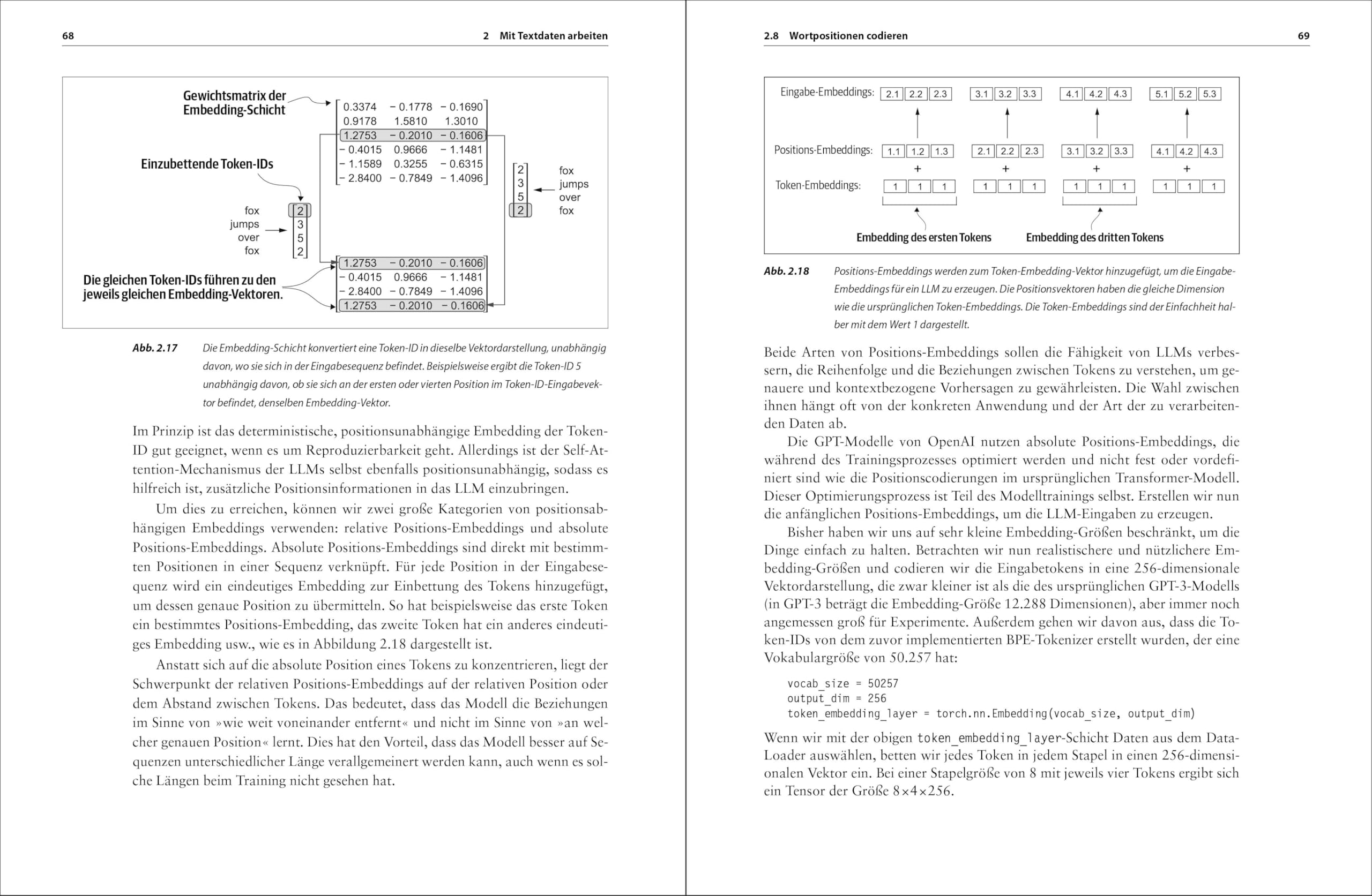 Large Language Models selbst programmieren: Mit Python und PyTorch ein eigenes LLM entwickeln