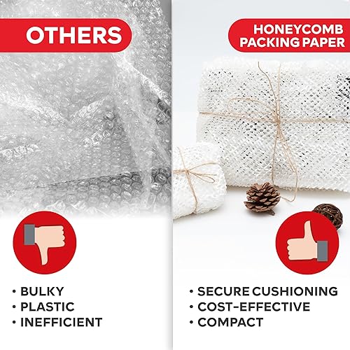 Miniatura 3 de XFasten Papel de embalaje de panal blanco para mover 12 pulgadas x 66 pies, respetuoso con el medio ambiente, papel de envoltura de panal de abeja