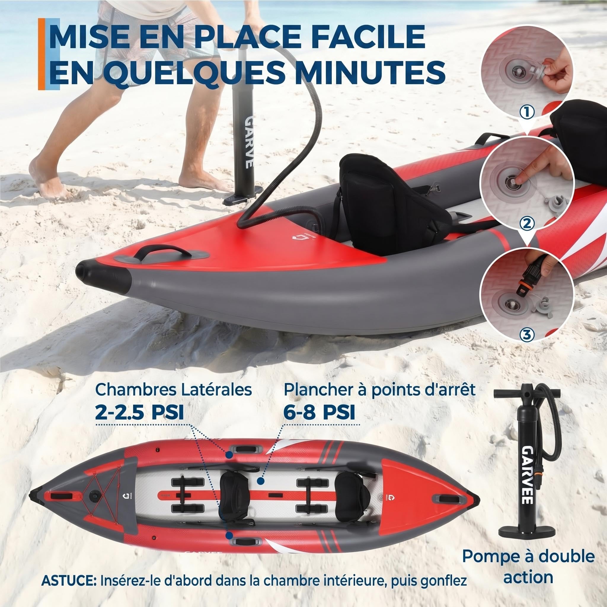 Garvee Kayak Gonflable 2 Personnes 12,5 Pieds – Siège rembourré, 3 ailerons – PVC Robuste, Pliable – Pompe, Sac, kit réparation – Capacité 204 kg – Pêche et Loisirs – Taille 381×95×42 cm