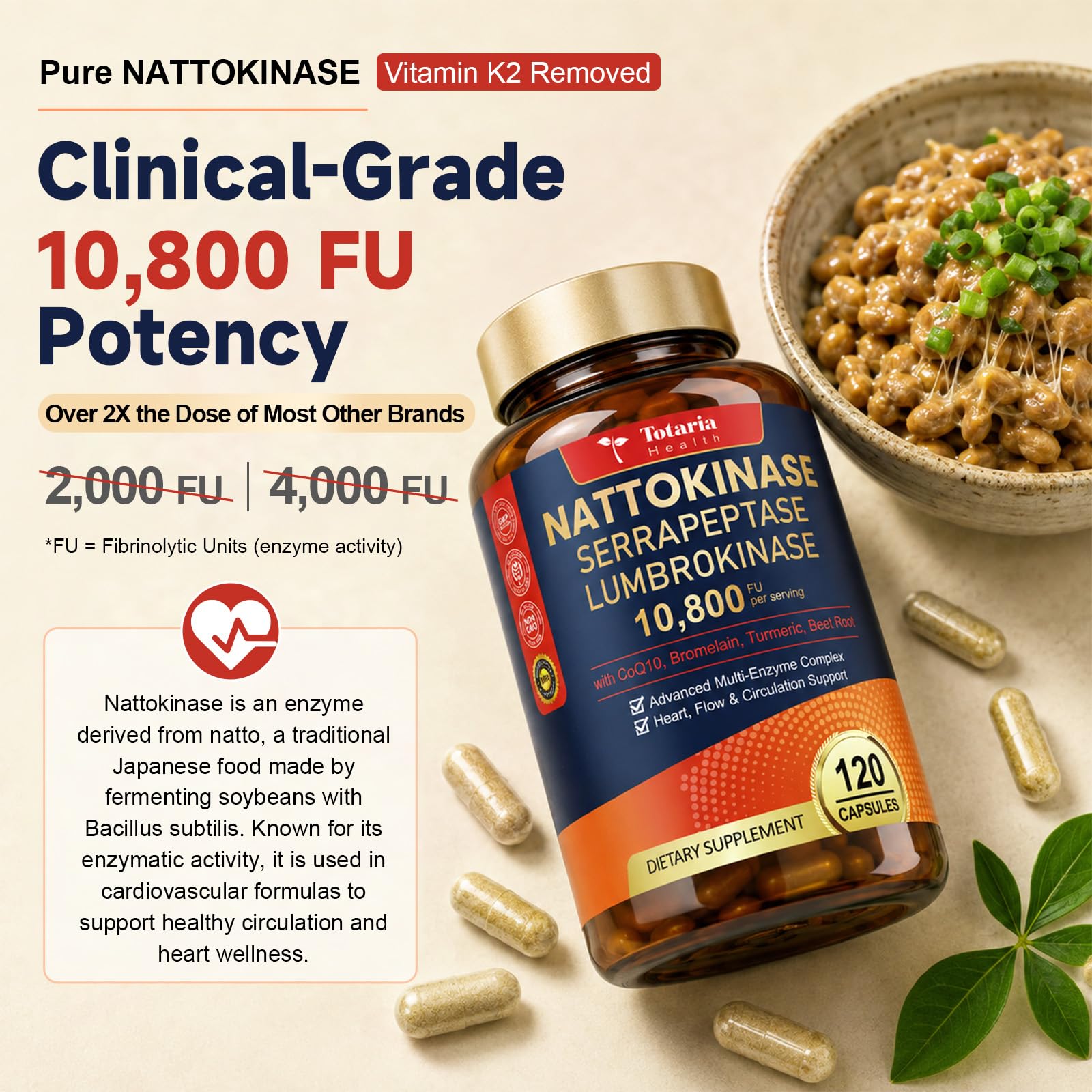 Totaria 18-in-1 Liposomal Nattokinase Supplement 10,800 FU, Non-GMO, 120 Capsules, Natural Natto Extract with Multi-enzymes Serrapeptase & Lumbrokinase, CoQ10, Beet Root, Flow + Circulation Support — Amazon image 2