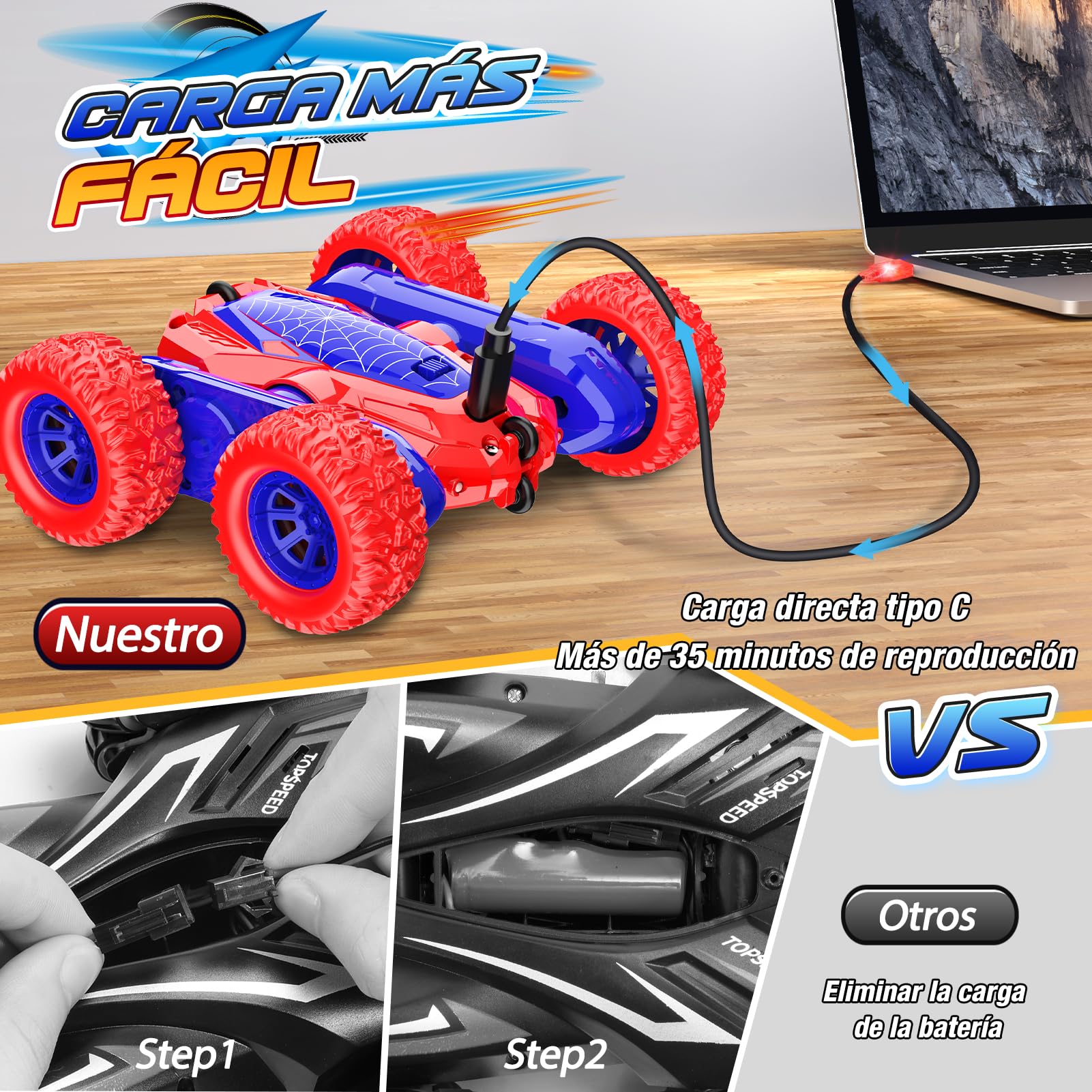 Dreamlandia Coche Teledirigido Acrobático 360° - 2.4Ghz 4WD Coches para Niños RC Car Radiocontrol - Juguetes Niños 3-8 Años Regalos Cumpleaños/Navidad